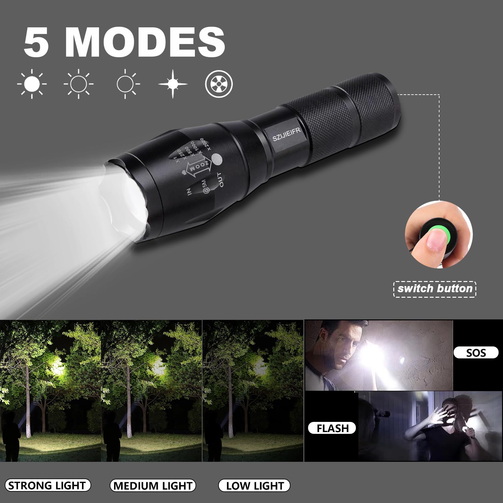 Szjieifr 18650 Lightweight Led Pocket Handheld Powerful Flashlight, 5 Modes Zoomable, Aluminum Alloy, Waterproof For Home And Outdoor