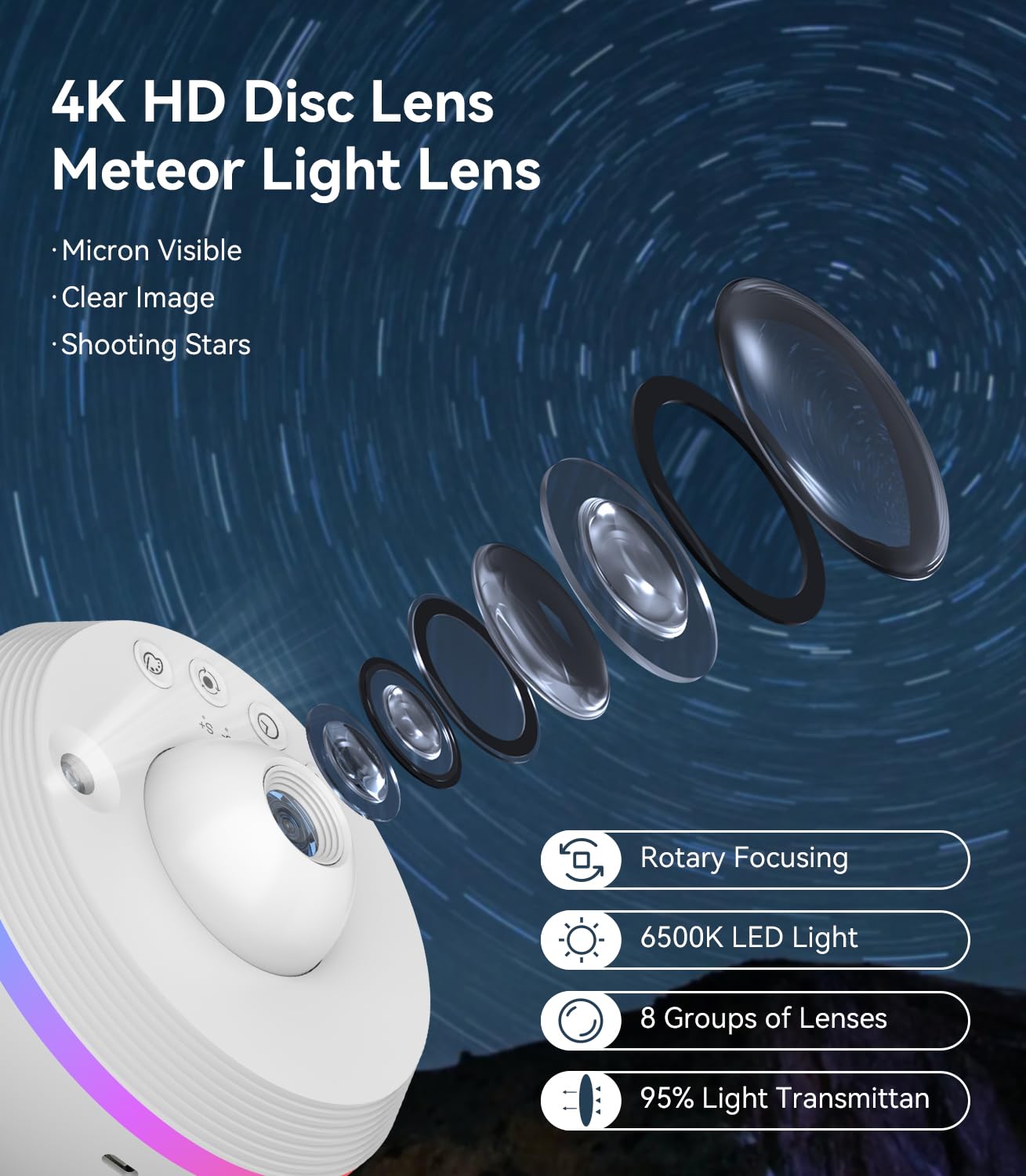 Yiliaw Star Projector Galaxy Light, 13 In 1 Planetarium Projector With Meteor Projector Solar System Night Light For Kids Adults Bedroom Living Room Home Decor