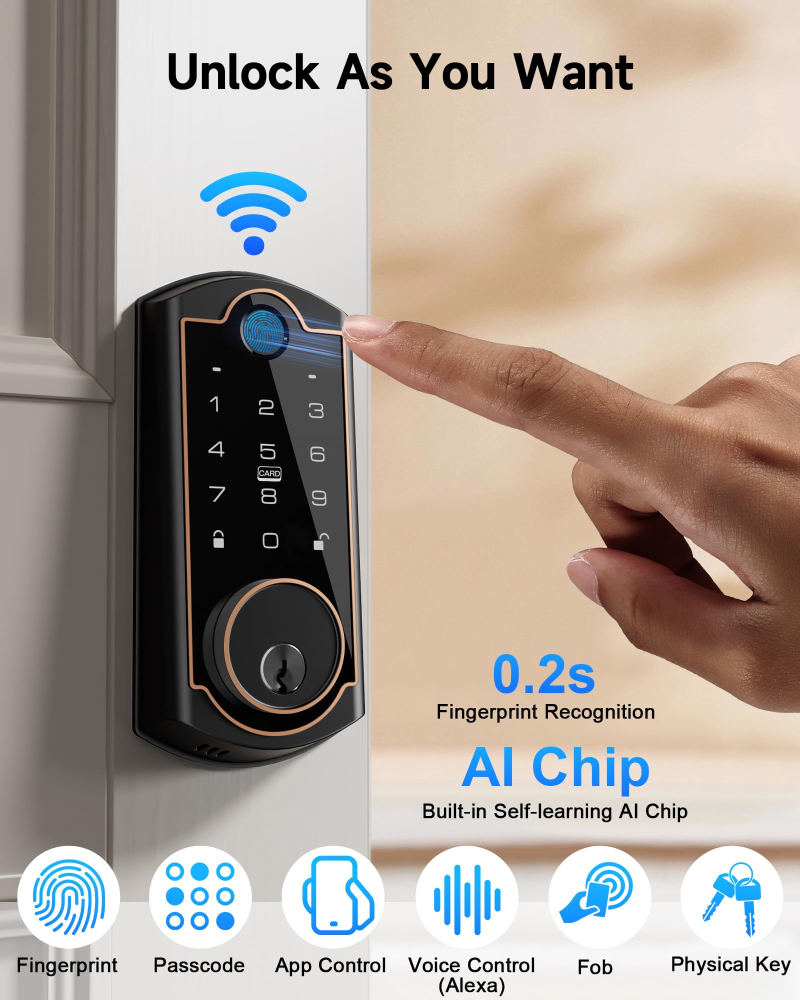 Sohoteco Smart Lock With Wifi Deadbolt, Fingerprint Keyless Entry Door Lock, Smart Locks For Front Door, Built-In Wifi And App Control, Auto Lock, Electronic Touchscreen Keypad, Easy Install, Matte Black