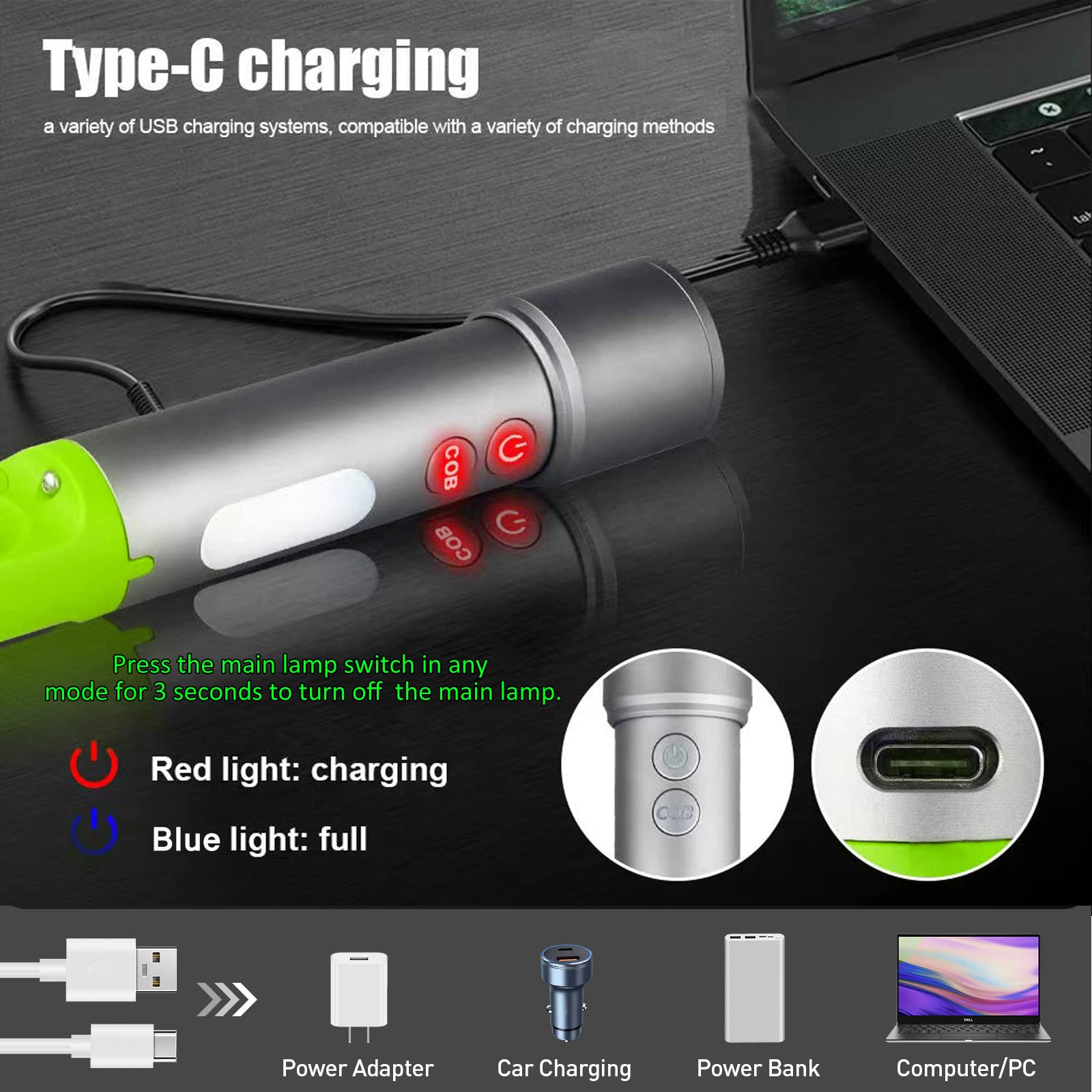 Comvwvie Small Flashlights Rechargeable,Mini Flashlight Super Bright 1500 Lumens,Pocket Usb Flash Light,High Powered Handheld Flashlights With Cob Worklight For Emergency Camping ,Waterproof,Zoomable
