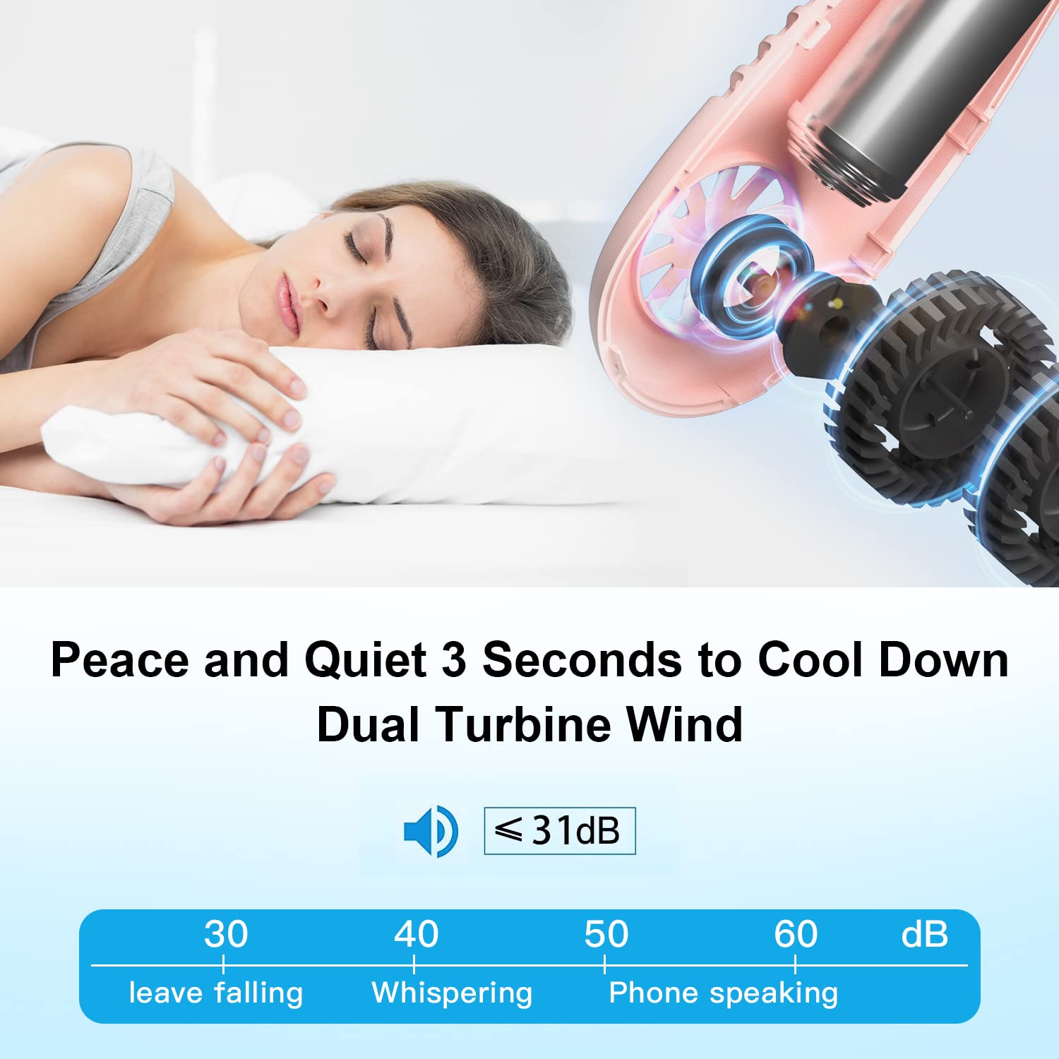 Portable Neck Fan, 6000Mah Rechargeable Personal Fans Lightweight Wearable Fan, Low Noise 3 Speed