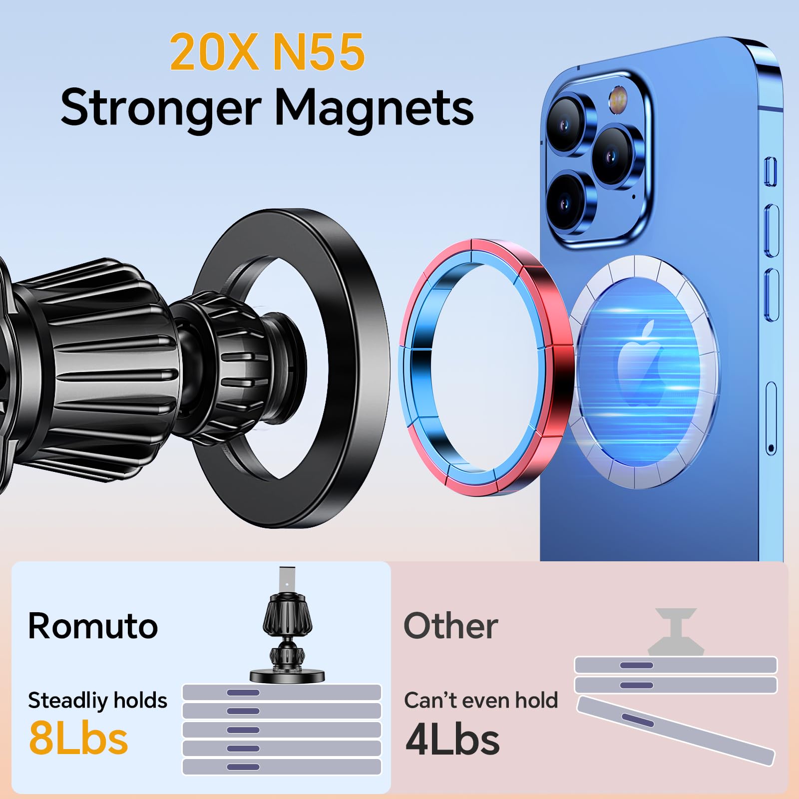 Romuto For Magsafe Car Mount【Strongest Magnet】 Magnetic Phone Holders For Your Car Dashboard Wind Vent Cell Phone Holder【360° Rotation】 Suction Car Mount For Iphone 16 15 14 13 12 Grey