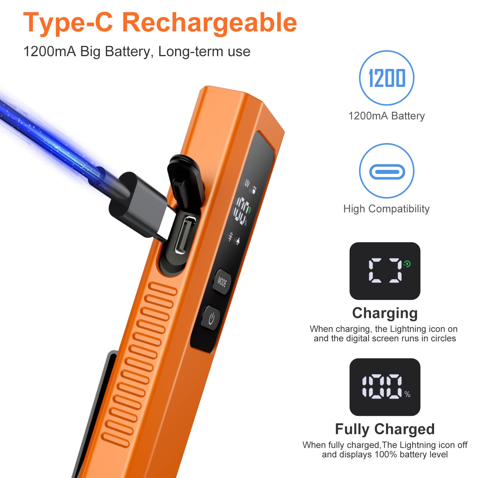 Acoszero Edc Flashlight 4 In 1 Pocket Magnetic Flashlight High Lumens Work Light With Green Beam & Uv Light & Warning Light Combo Edc Rechargeable Lt-010 (Orange)