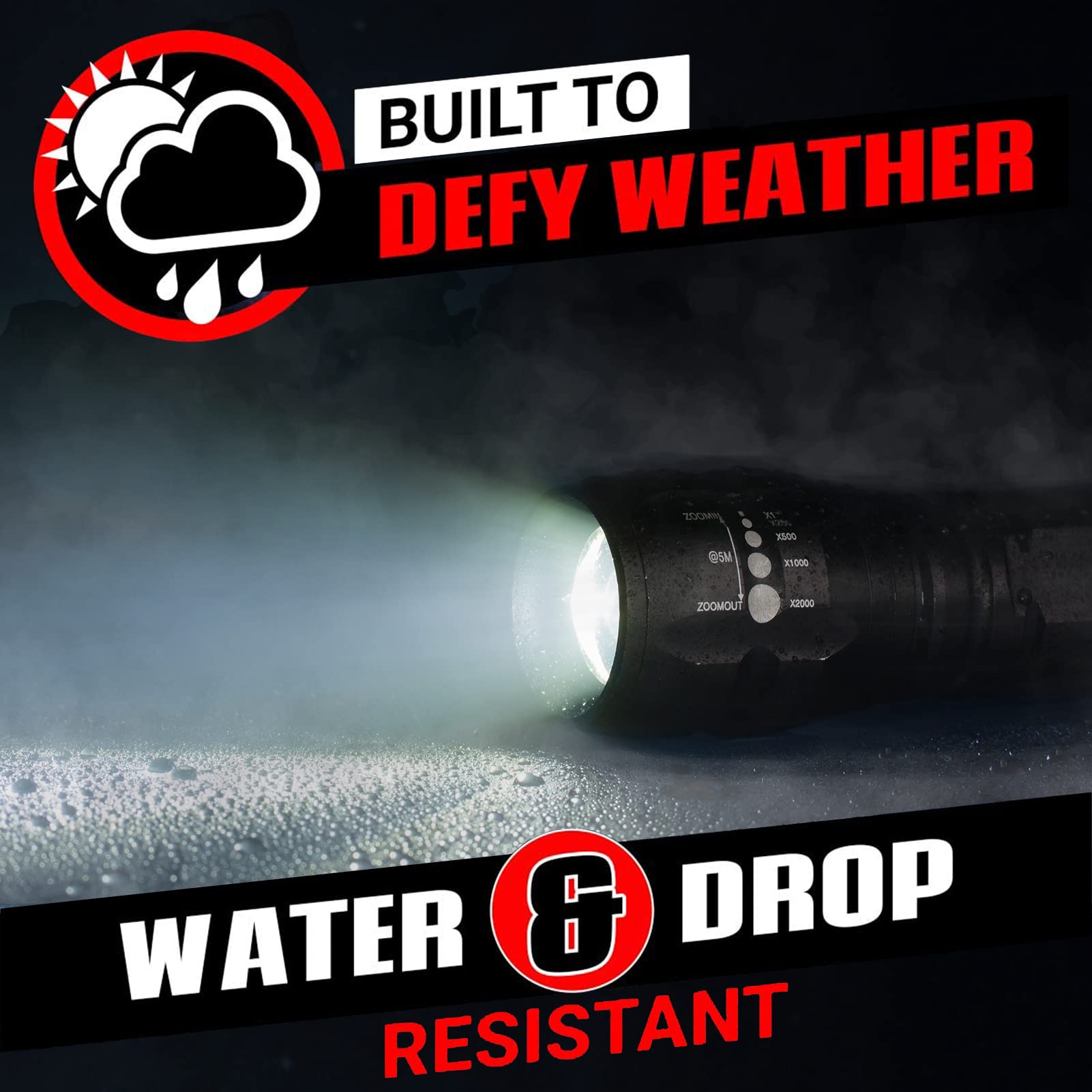 Gearlight Led Flashlights - Mini Camping Flashlights With High Lumens, 5 Modes, Zoomable Beam - Powerful, Bright, And Versatile Tactical Flash Light For Outdoor And Home Use