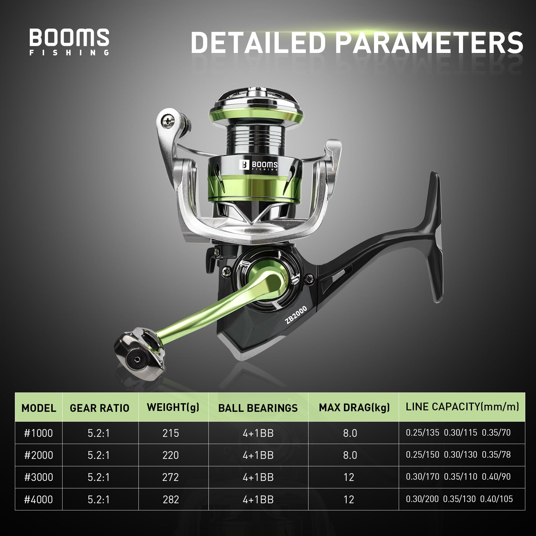 Booms Fishing Sn3 Fishing Spinning Reels, 1000, 2000, 3000, 4000, Light Weight, 5.2:1 Gear Ratio, 17.5-26.5Lbs Max Drag, 4+1Bb Stainless Bb Fishing Reel For Saltwater Or Freshwater