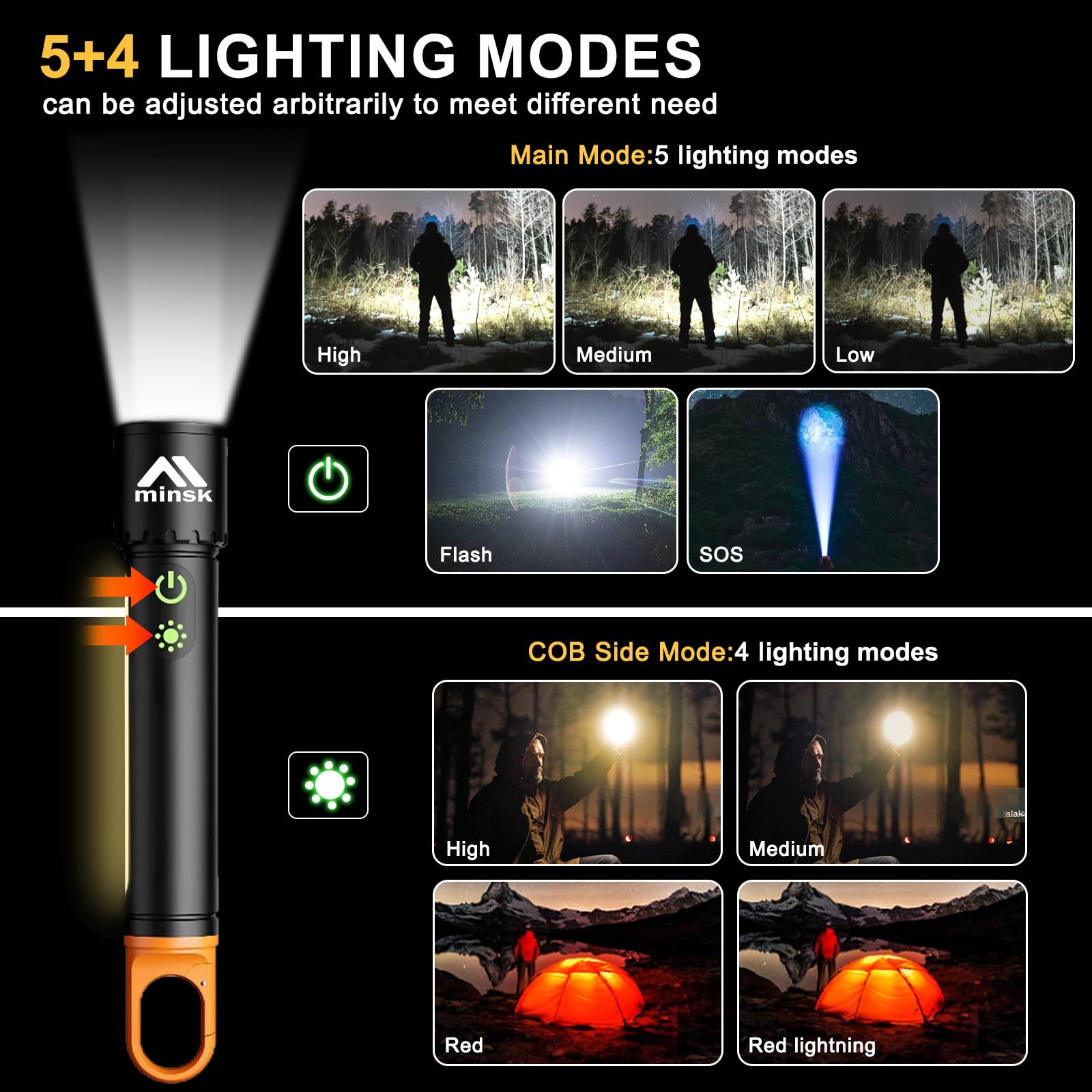Minsk Flashlights High Lumens, Rechargeable Flashlights With Cob Sidelight, 2000 Lumen Super Bright Led Flashlight, Ipx5 Waterproof Flash Light With Hook, Perfect For Outdoors, Camping, Hiking & Emergency