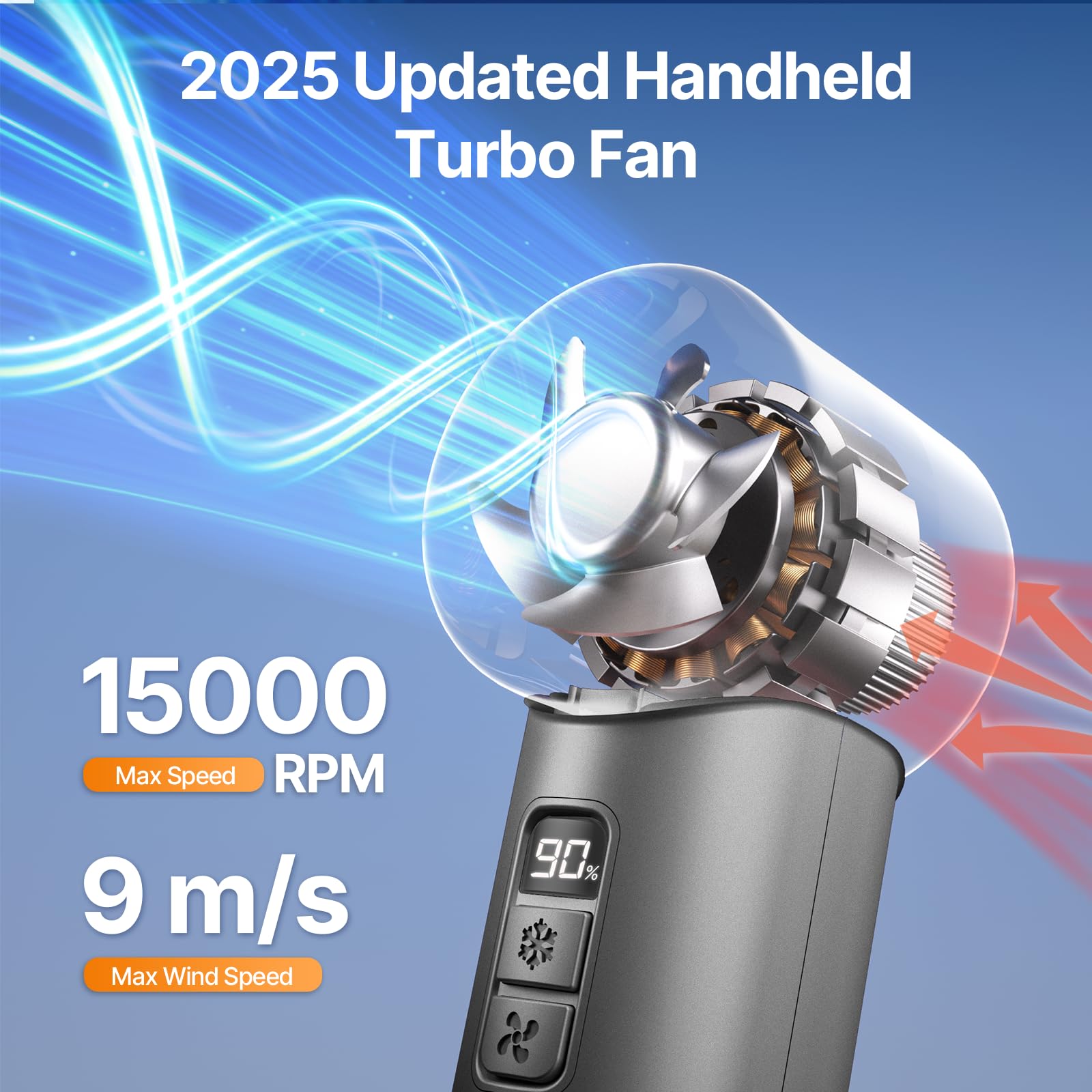 Portable Handheld Turbo Fan Speed(1-120) Adjustable Mini Fan Featuring Cooling Mode 5000Mah