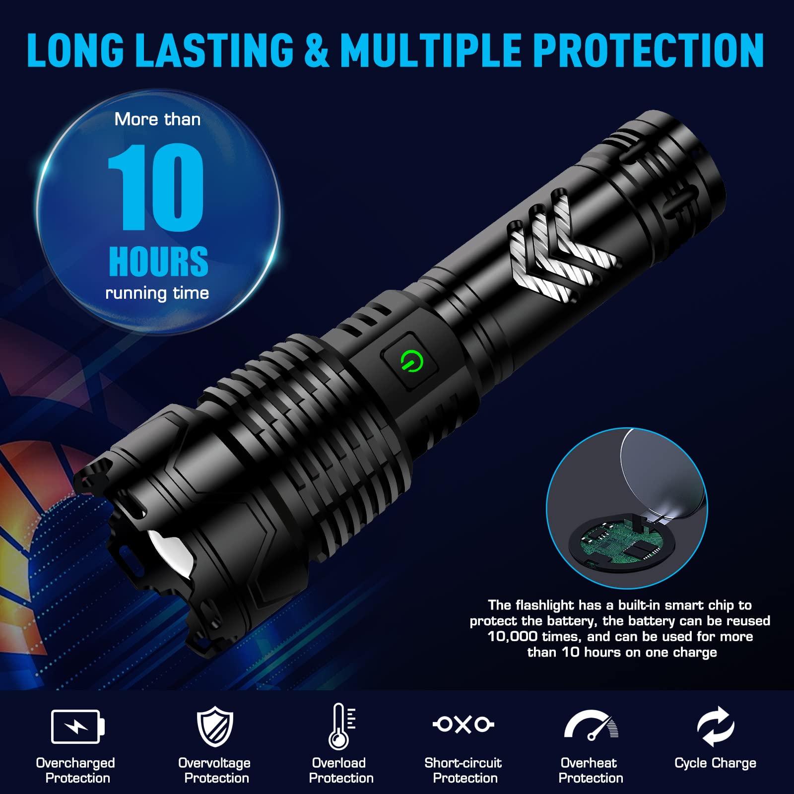 Sinvimes Rechargeable Flashlights High Lumens, 990000Lm Xhp160.8 Powerful Tactical Flashlight With Zoomable & 6 Modes & Ipx7 Waterproof, Super Bright Flashlight For Camping, Hiking, Emergencies