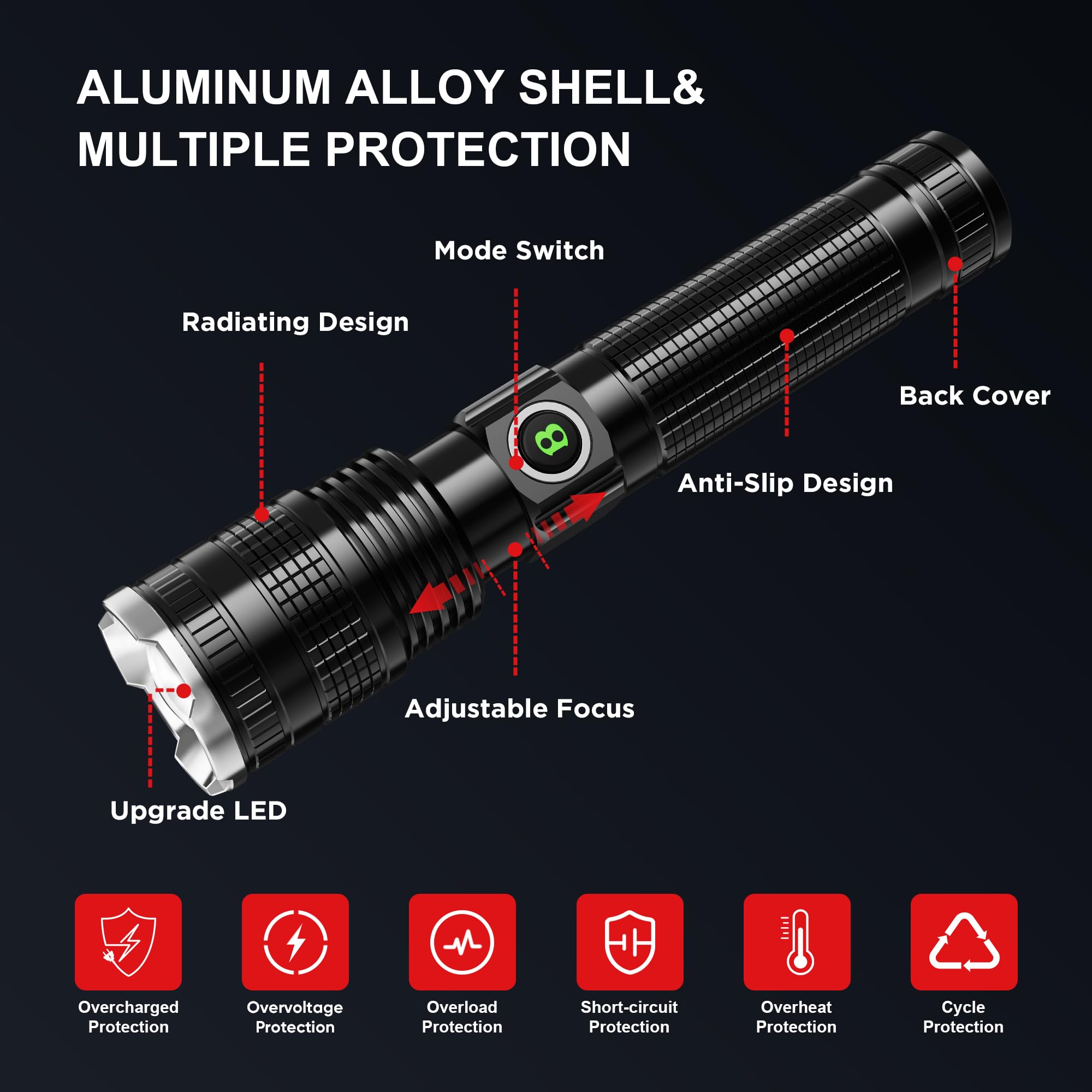 Oldber Rechargeable Led Flashlight High Lumens, Super Bright Waterproof Handheld Torch Flash Lights For Camping Home Emergency Work, Battery Powered Usb-C Portable Flash Light With 5 Modes