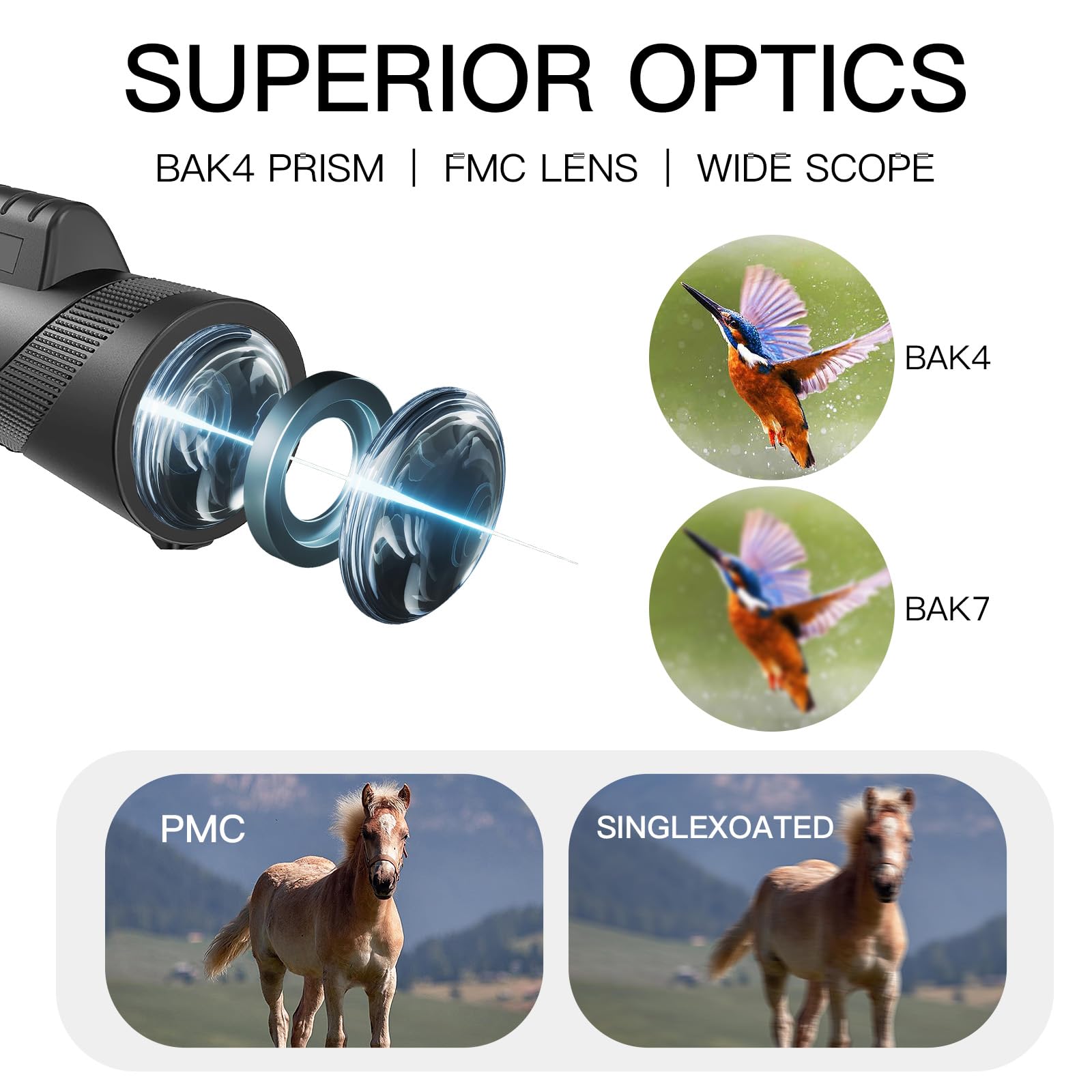 Eoqifjm 10X42 High-Powered Monocular For Adults - Military Grade Compact Monocular Telescope With Tripod, Lightweight & Waterproof Design&Bak4 Prism For Bird Watching, Hiking Andwide Field Of View