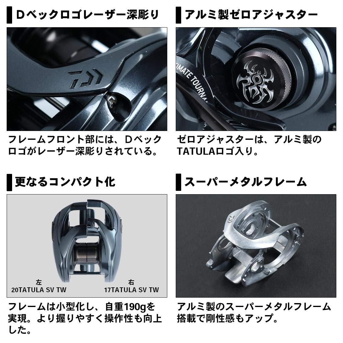 Daiwa Bait Reel 20 Tatula Sv Tw Tattoora (Right/Left Handle) (2020 Model)