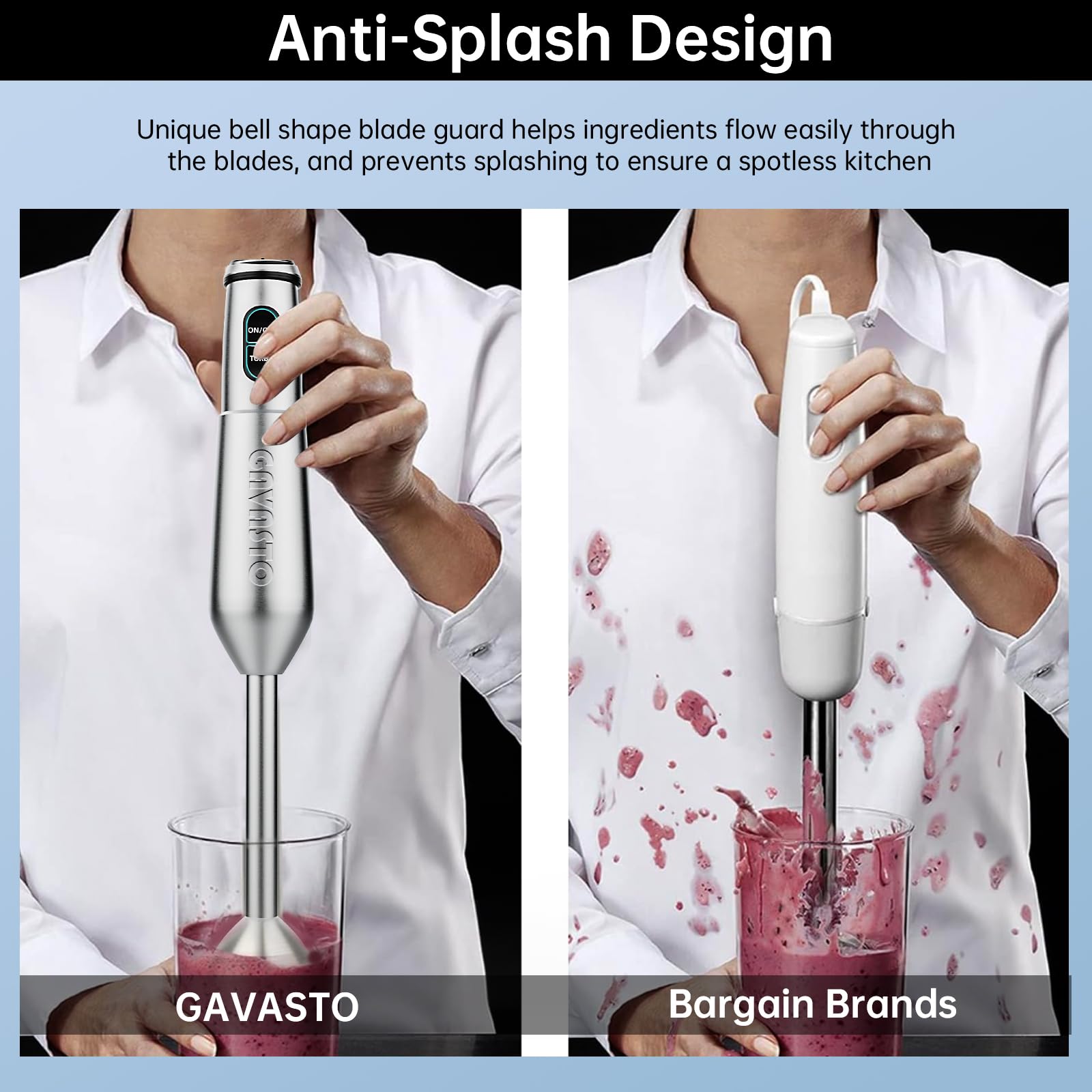 Gavasto Immersion Blender 1000 Watts Scratch Resistant Hand Blender,20 Speed And Turbo Mode Hand Mixer, 3-In-1 Heavy Duty Copper Motor Stainless Steel Smart Stick With Egg Beaters And Chopper