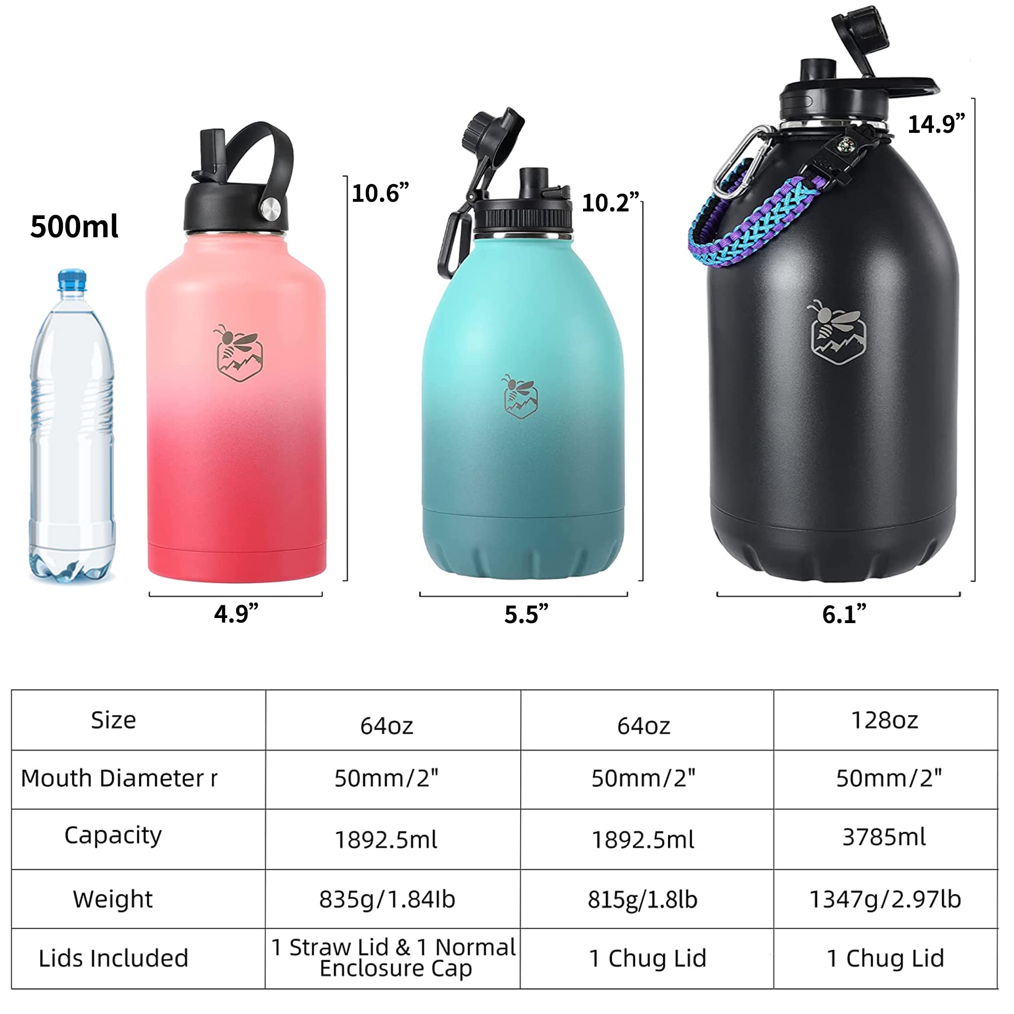 Boulder Bee  64 Oz Insulated Water Bottles  Stainless Steel Thermos For Hot & Cold Drinks