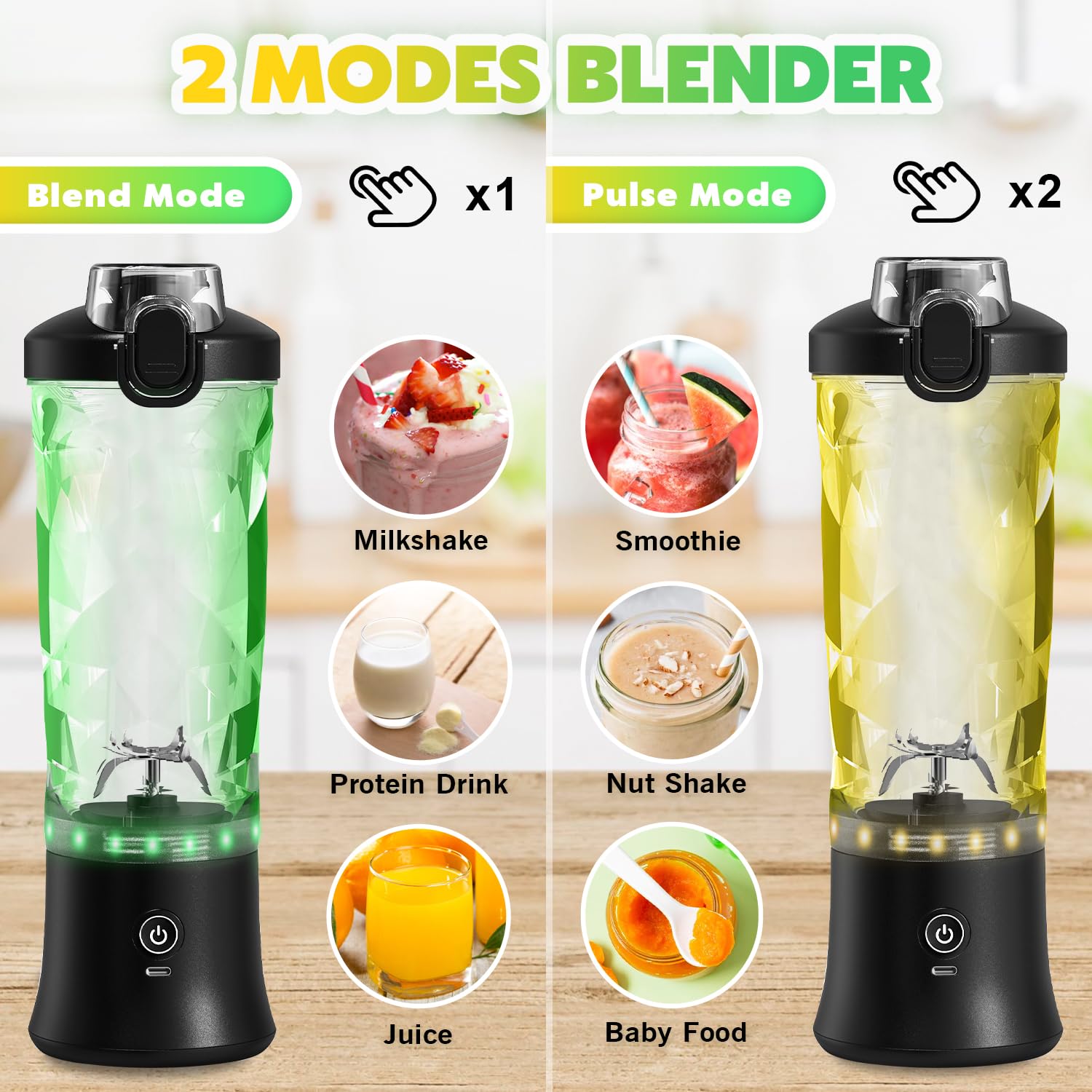 Portable Blender Personal Juicer For Shakes And Smoothies - 20 Oz Electric Protein Shaker Bottle