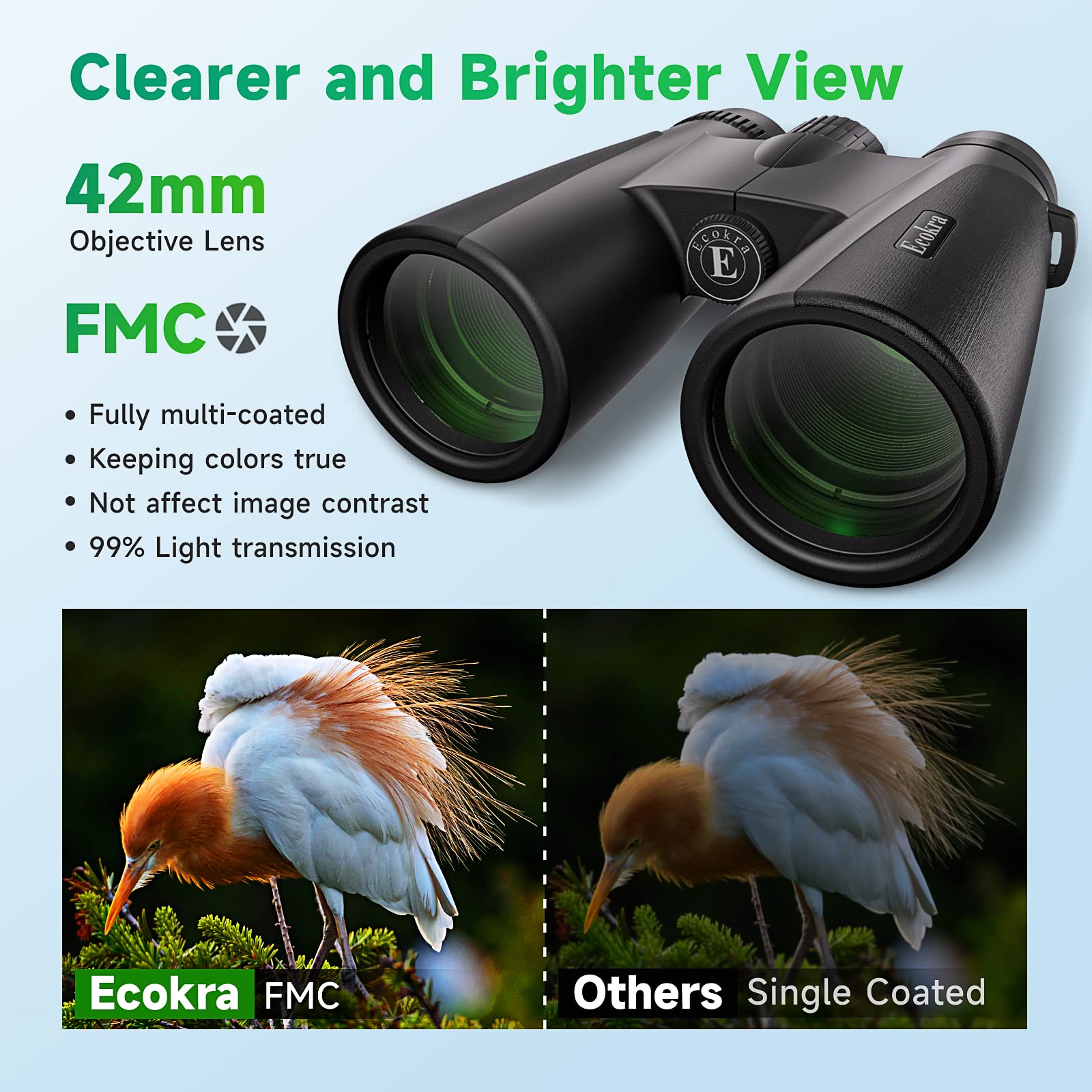 Ecokra 12X42 Hd Binoculars - Adults' High Power Binoculars With Tripod Phone Adapter, Waterproof Compact, Ideal For Bird Watching, Hunting, Stargazing - Clear Low Light Night Vision, Bak4, Fmc Prisms