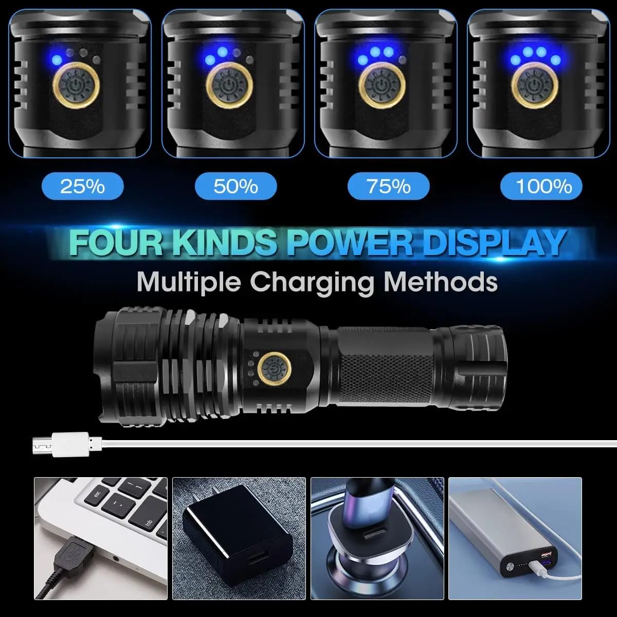 Shainart Rechargeable Utility Bright Flashlights,Super Bright High Power 990000Lm,5 Modes, Waterproof,Handheld Impact Resistant, Usb/Usb-C Cable Rechargeable Battery Included, Extra Aaa Battery Case