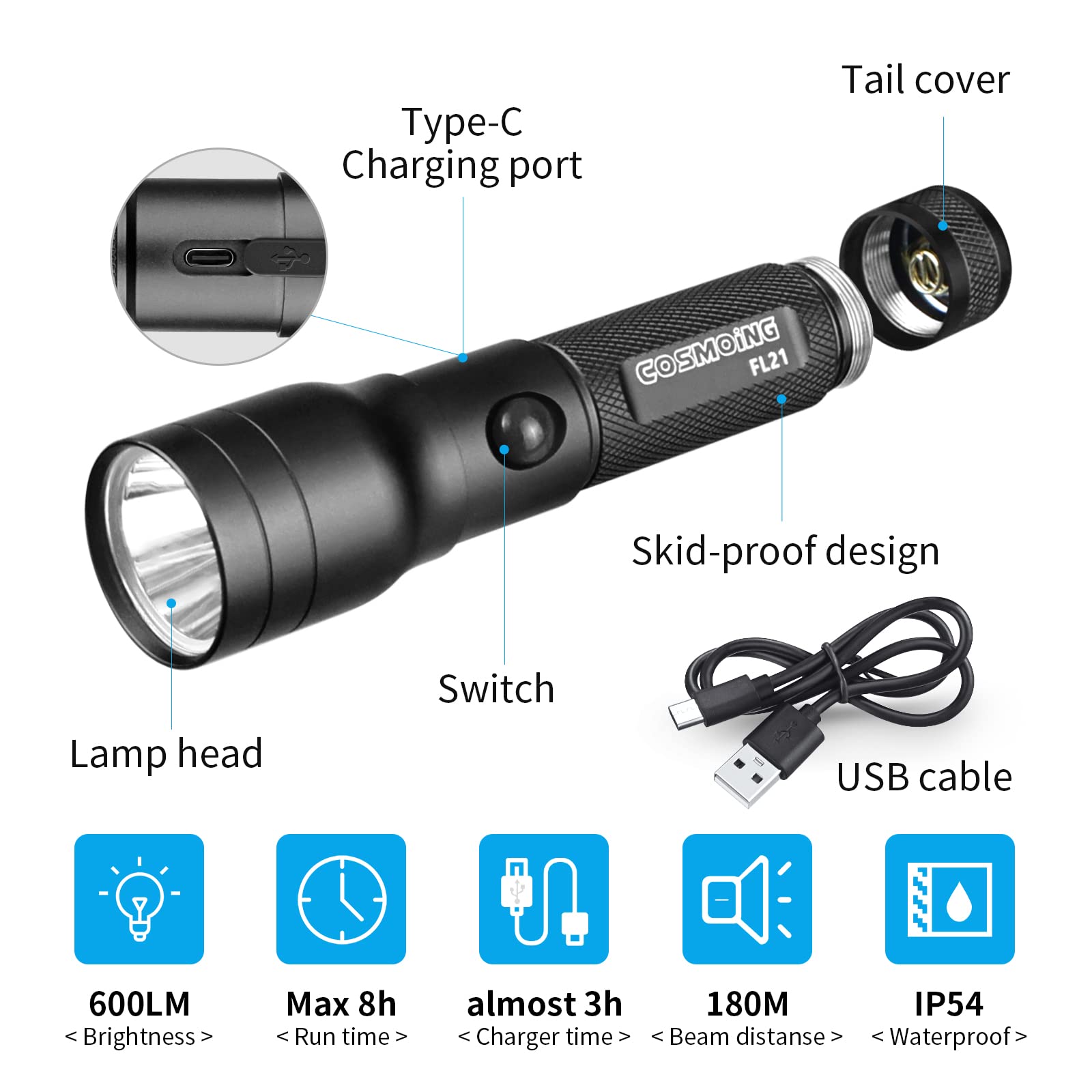 Cosmoing High Power Led Flashlight Usb C Rechargeable, 600 Lumen Utility Flashlight Ip65 Waterproof Handheld Flashlight For Emergency,Police Law Enforcement,Hunting,Camping,Hiking