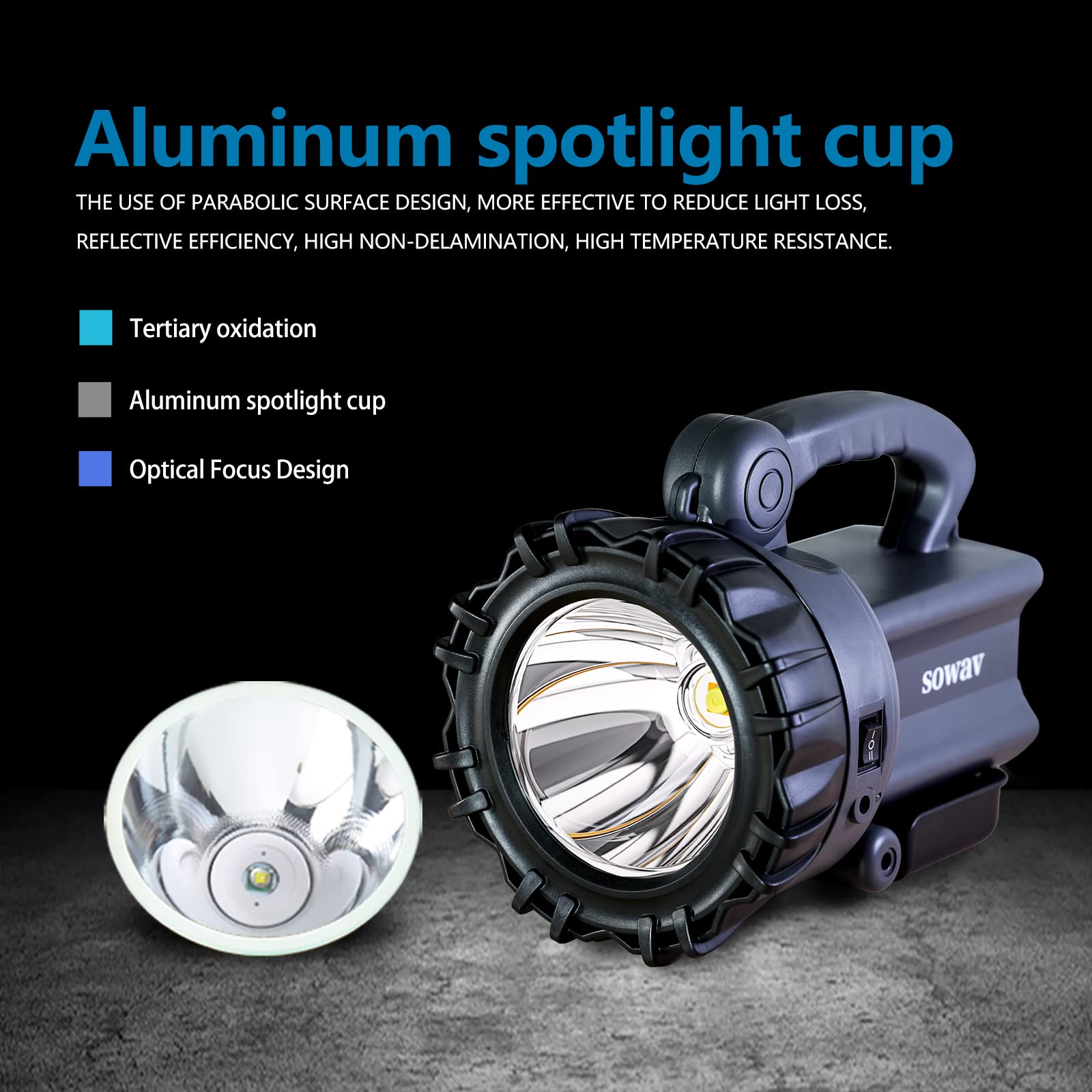 Sowav Rechargeable Spotlight, Super Bright Flashlights High Lumens, Led Searchlight With Handle, Ipx4 Waterproof Spot Lights For Home Security, Camping, Boat, Hunting, Emergency Power Outage
