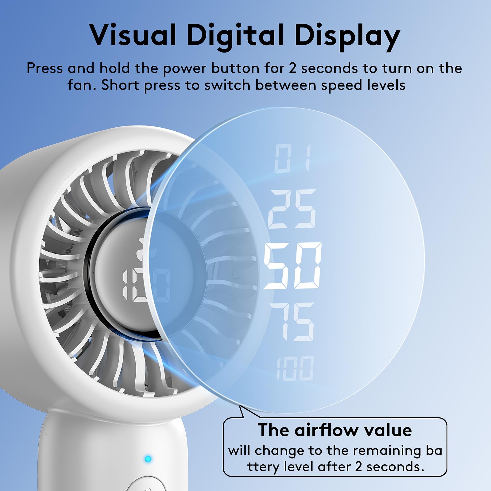 Portable Mini Handheld Fan - 5 Speeds, Usb-C Rechargeable, Patented 3D Petal Airflow, Low Noise