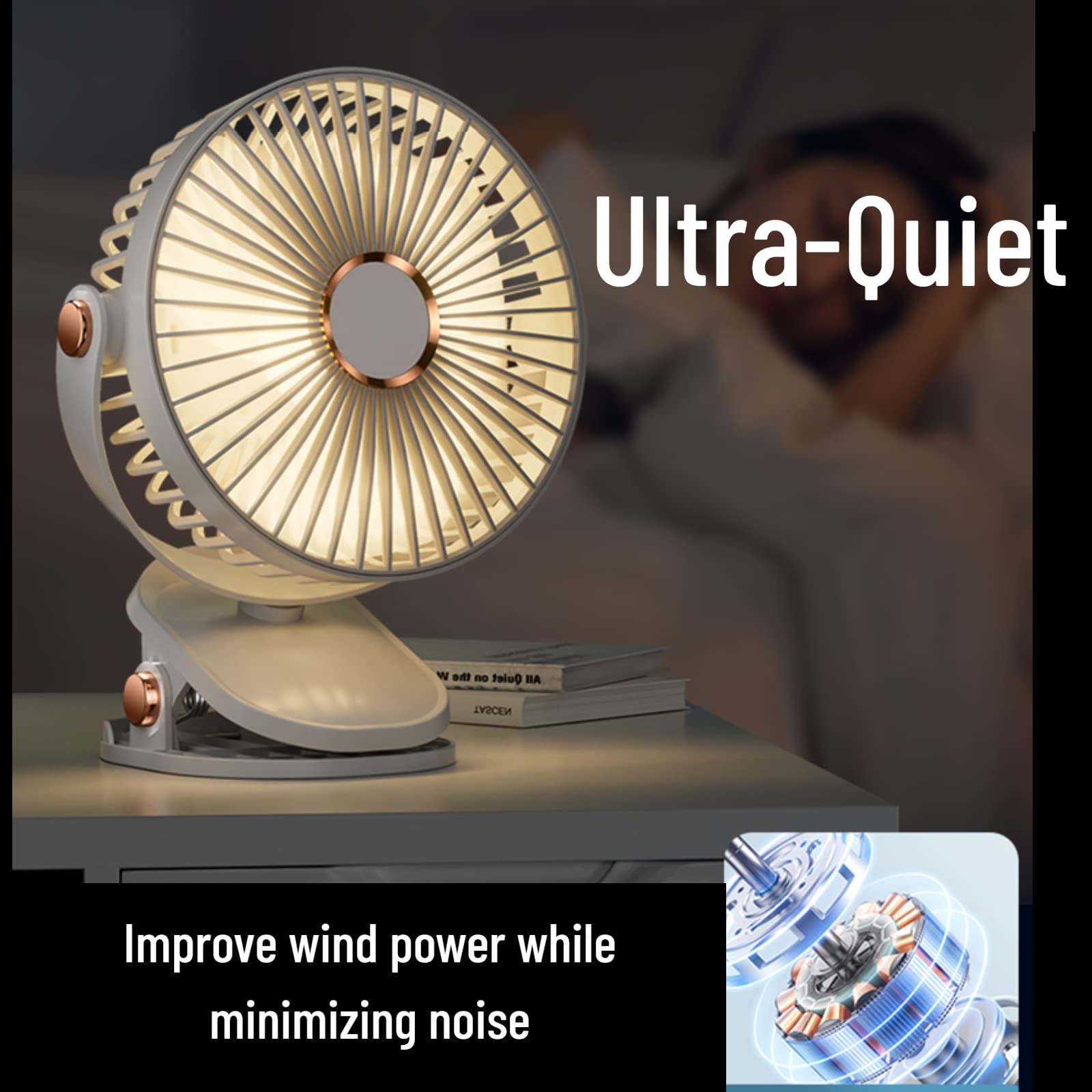 Desk Fan Clip On With Lights Usb Rechargeable 2400Mah 5 Level Speed Air Flow Portable Personal Mini