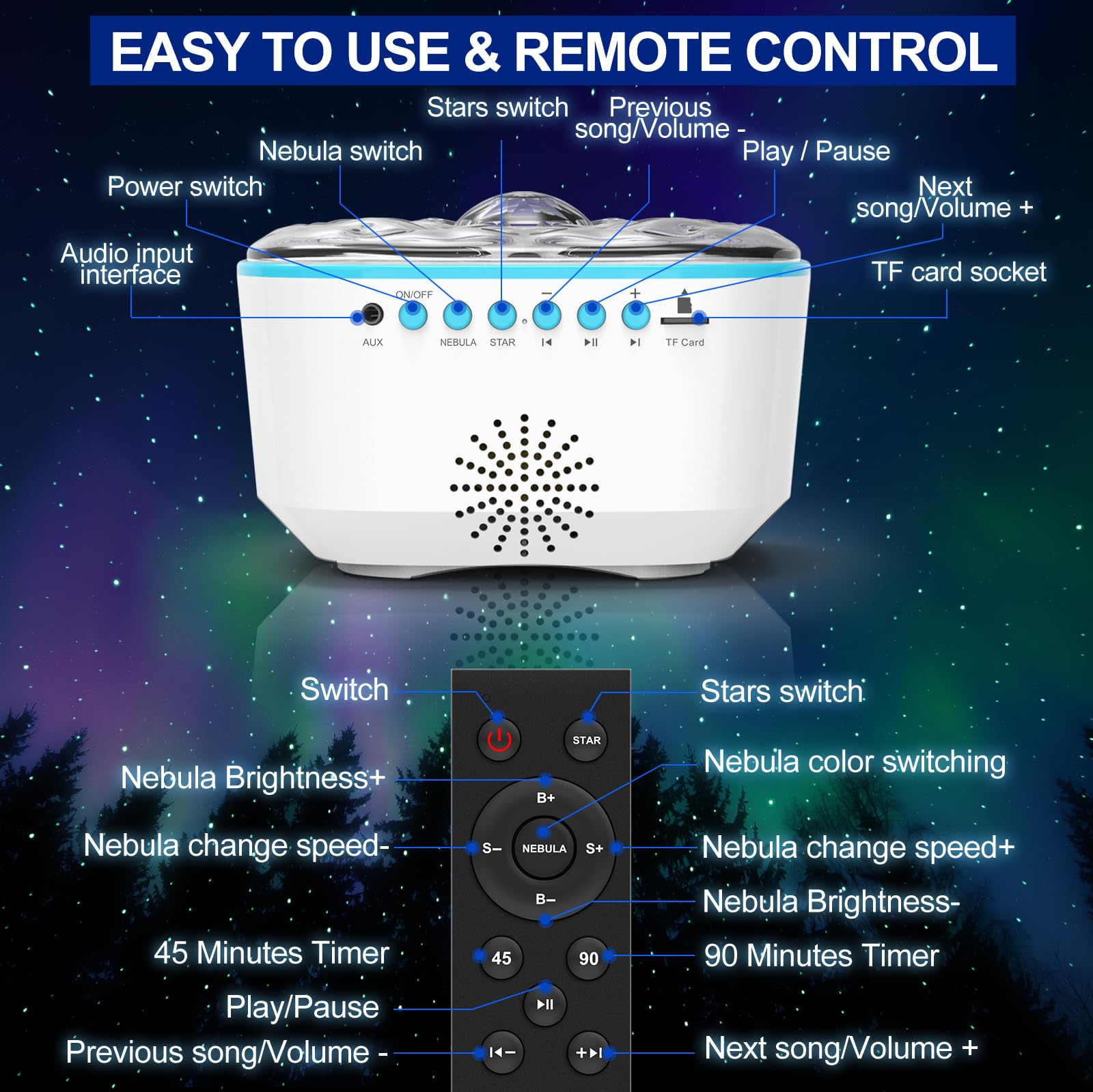 Juzihao Star Projector Galaxy Night Light With Remote Control, Timer, Bluetooth Speaker, Led Aurora Lights Projector For Ceiling 8 Lighting For Kids Adults Bedroom/Room Decor/ Christmas, Birthday