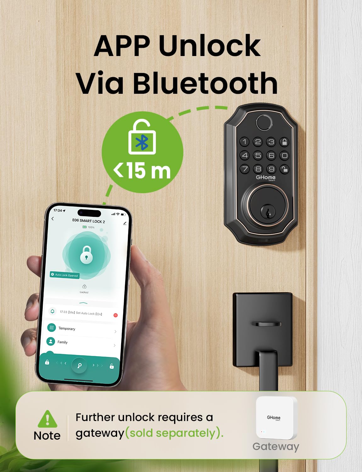 Ghome Smart Door Lock, Palm Vein Smart Locks For Front Door, 5 In 1 Keyless Entry Door Lock, Alexa Control, Auto Lock, Built-In Wifi, Rechargeable Battery, Smart Deadbolt