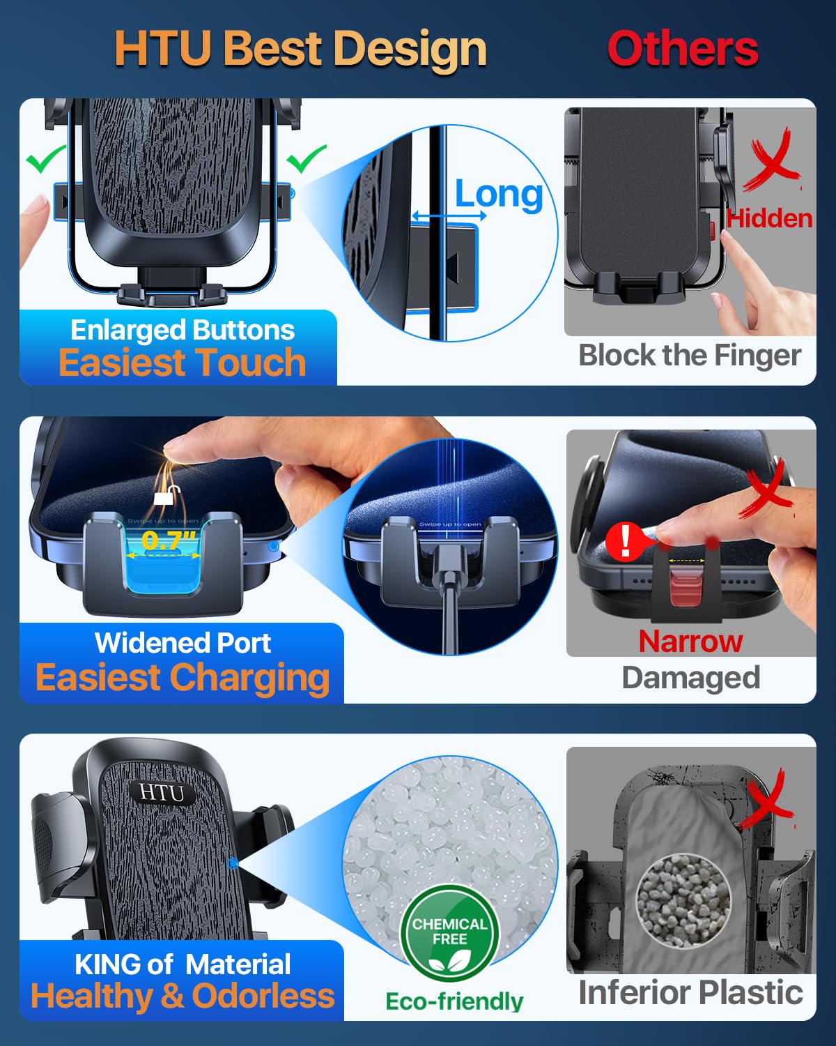 Htu  Strongest Suction Car Phone Holder Bendable Arm, Never Block View Rotatable Cellphone Mount For Dashboard Windshield Vent, Cradle Stand For Iphone 16 15 14 13 12 Pro Max (Black)
