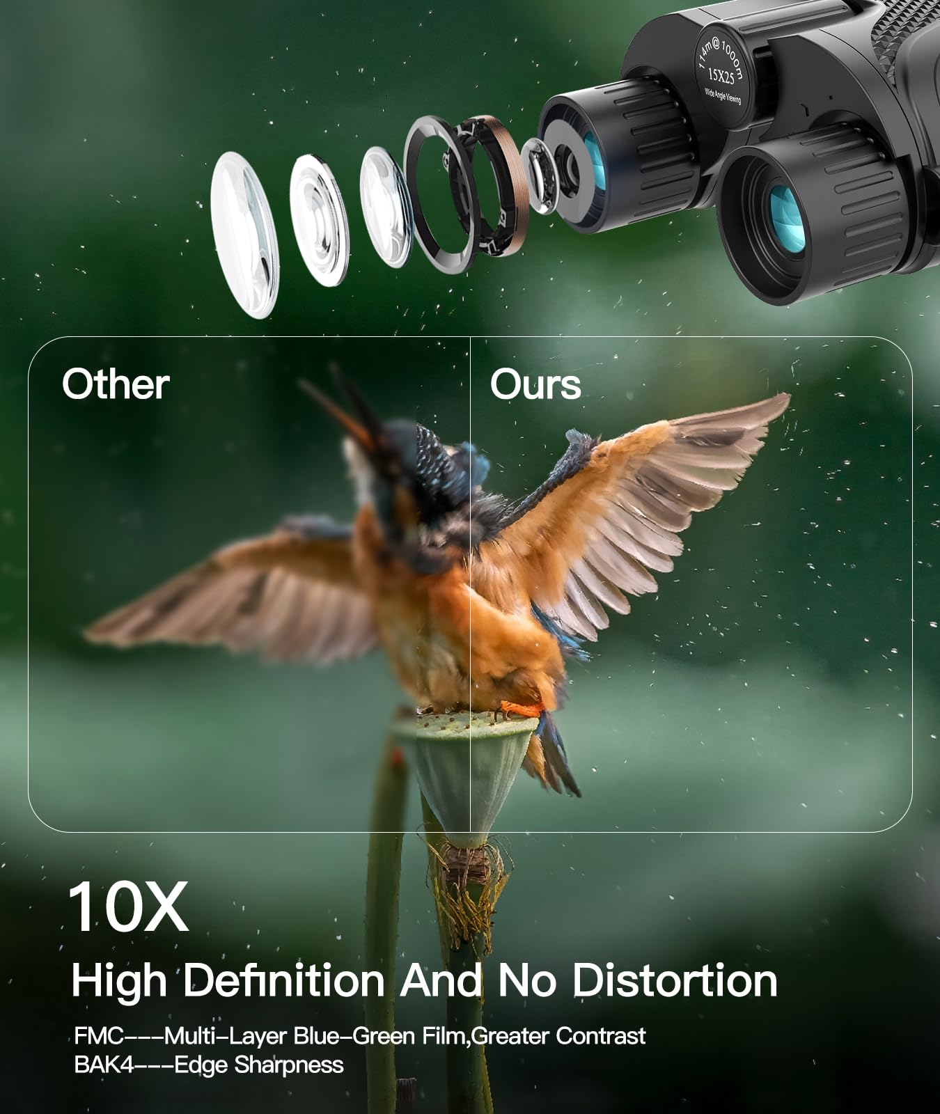 Irosiy 10X Waterproof Binoculars With High-Definition Fmc Coated Lens, Bak4 Prism, Adjustable Diopter, Anti-Slip Design, Durable And Lightweight – Perfect For Bird Watching, Hunting, And Outdoor Activities