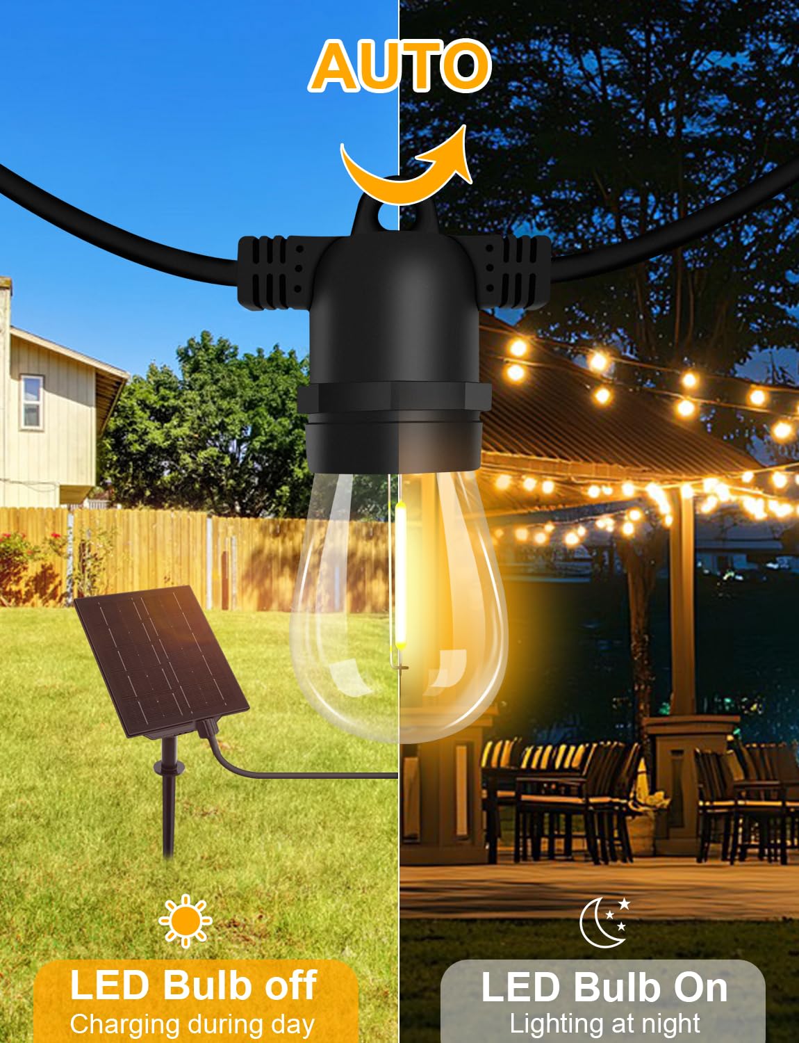 Yoyonacy 50Ft Solar String Lights - Outdoor Waterproof 15+1 S14 Led Bulbs, Remote Controlled Timer, Dimmable 8 Modes, Usb Port, Solar Lights For Outside, Patio, Yard, Balcony, Camping