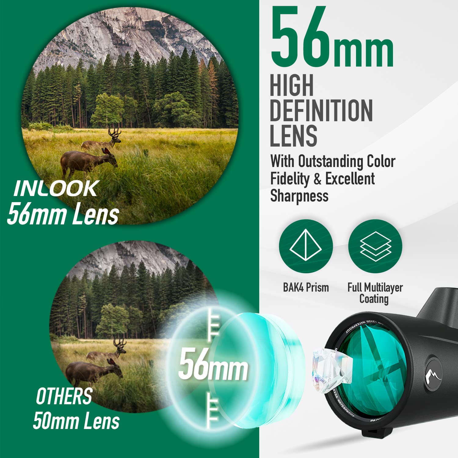 Inlook Optics Inlook Monocular Telescope 12X56 Hd High Powered For Adults With Smartphone Adapter & Portable Case, Lightweight Long Range Monoscope For Wildlife Bird Watching Camping Traveling