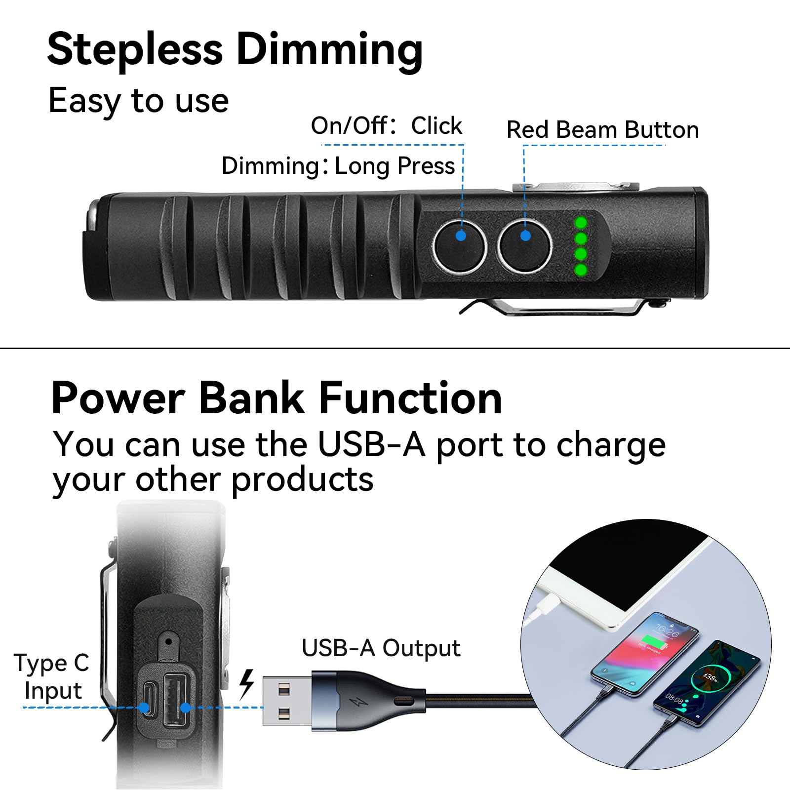 Miprezt Edc Flashlight With Red Beam Combo Magnetic Work Light Rechargeable Stepless Dimming Flashlight Thickened Aluminium Alloy Material