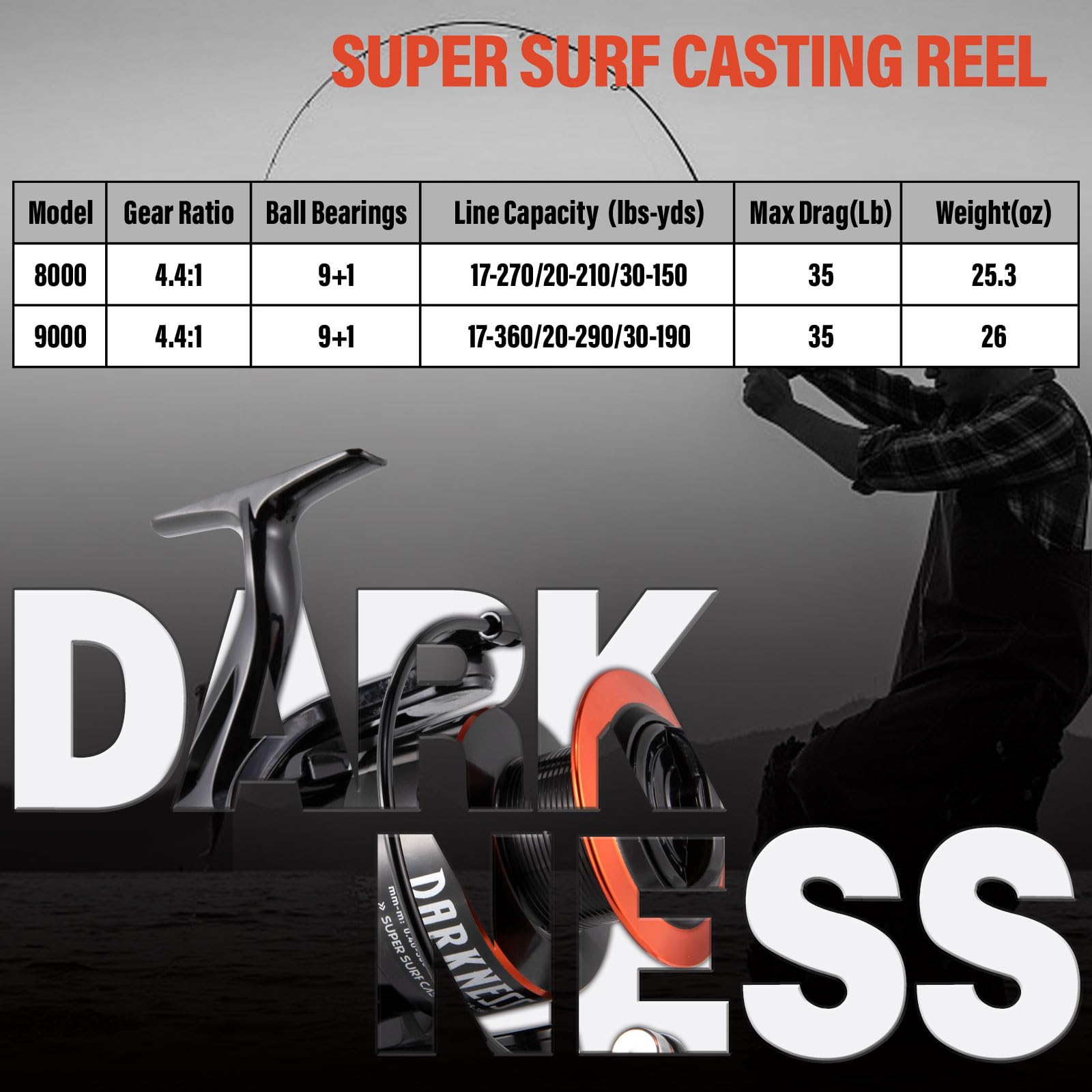 Dr.Fish Darkness Spinning Reel 8000/9000 Saltwater Surf Fishing Graphite Body, 9+1 Stainless Steel Bbs, 35Lb Carbon Fiber Drag, Spare Spool, Heavy Duty Big Game Fishing Surf Casting