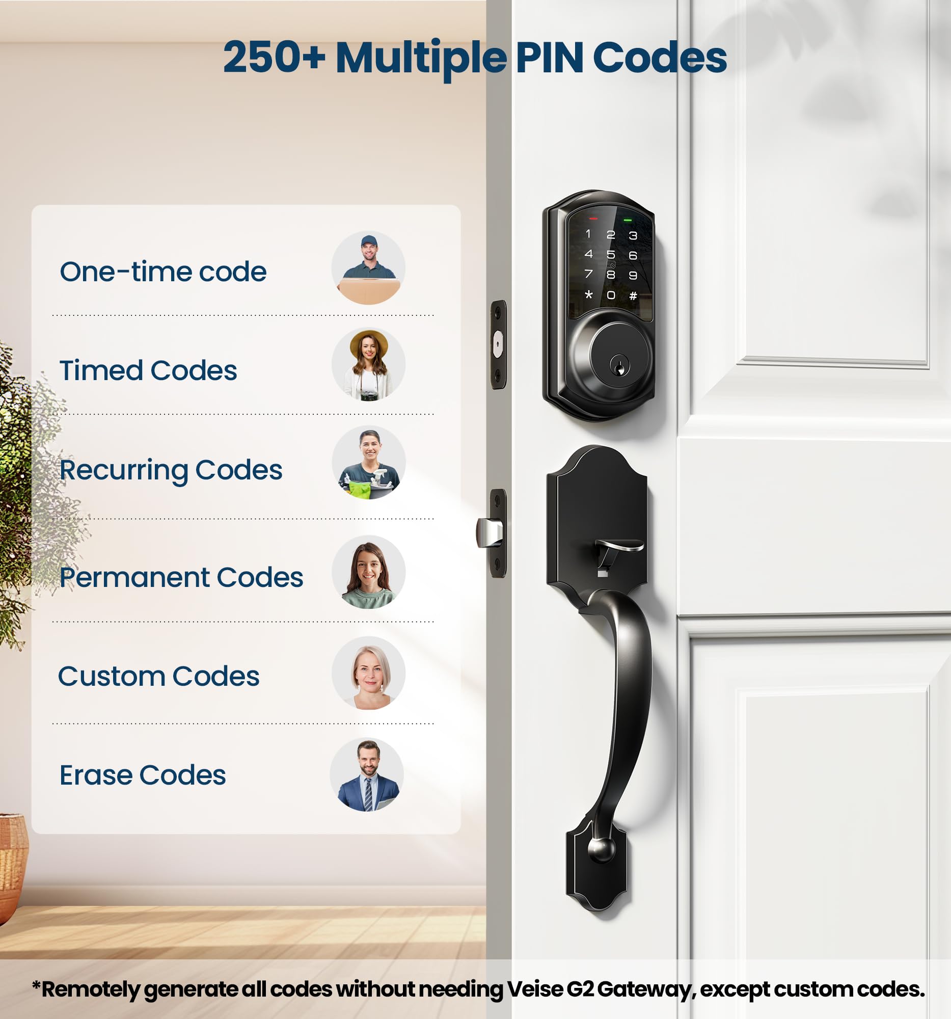 Veise Ve06-H Smart Front Door Lock Set, App Control, Keyless Entry Deadbolt With Lever Handle, Electronic Digital Touchscreen Keypad, Auto Lock, Easy Install, Matte Black