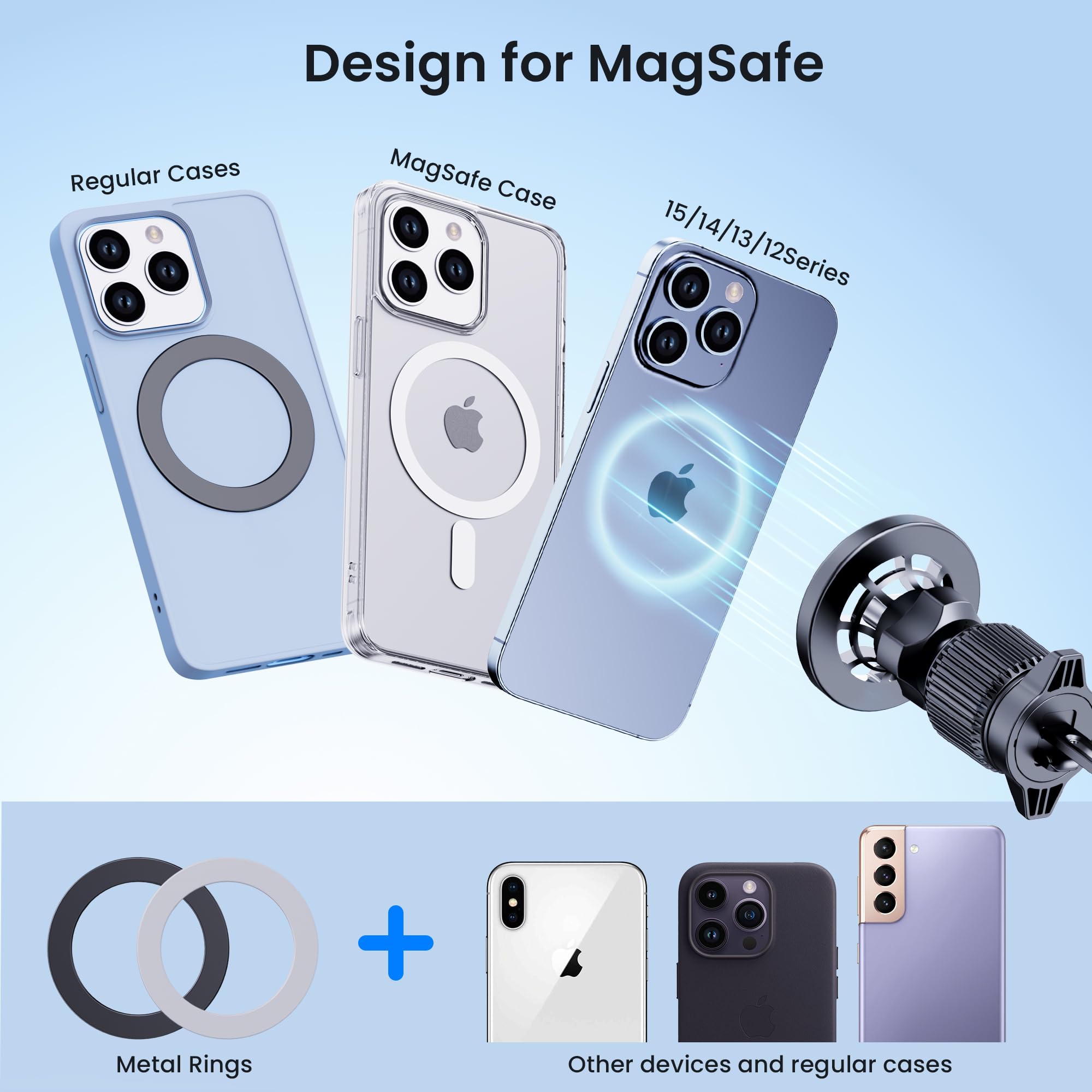 Pgu For Magsafe Car Mount, [Strongest Magnets][Unlimited Angles] Magnetic Phone Holder For Car Vent Cell Phone Holder Car Mount For Iphone 12/13 /14 Pro Max Mini Magsafe Case All Phones