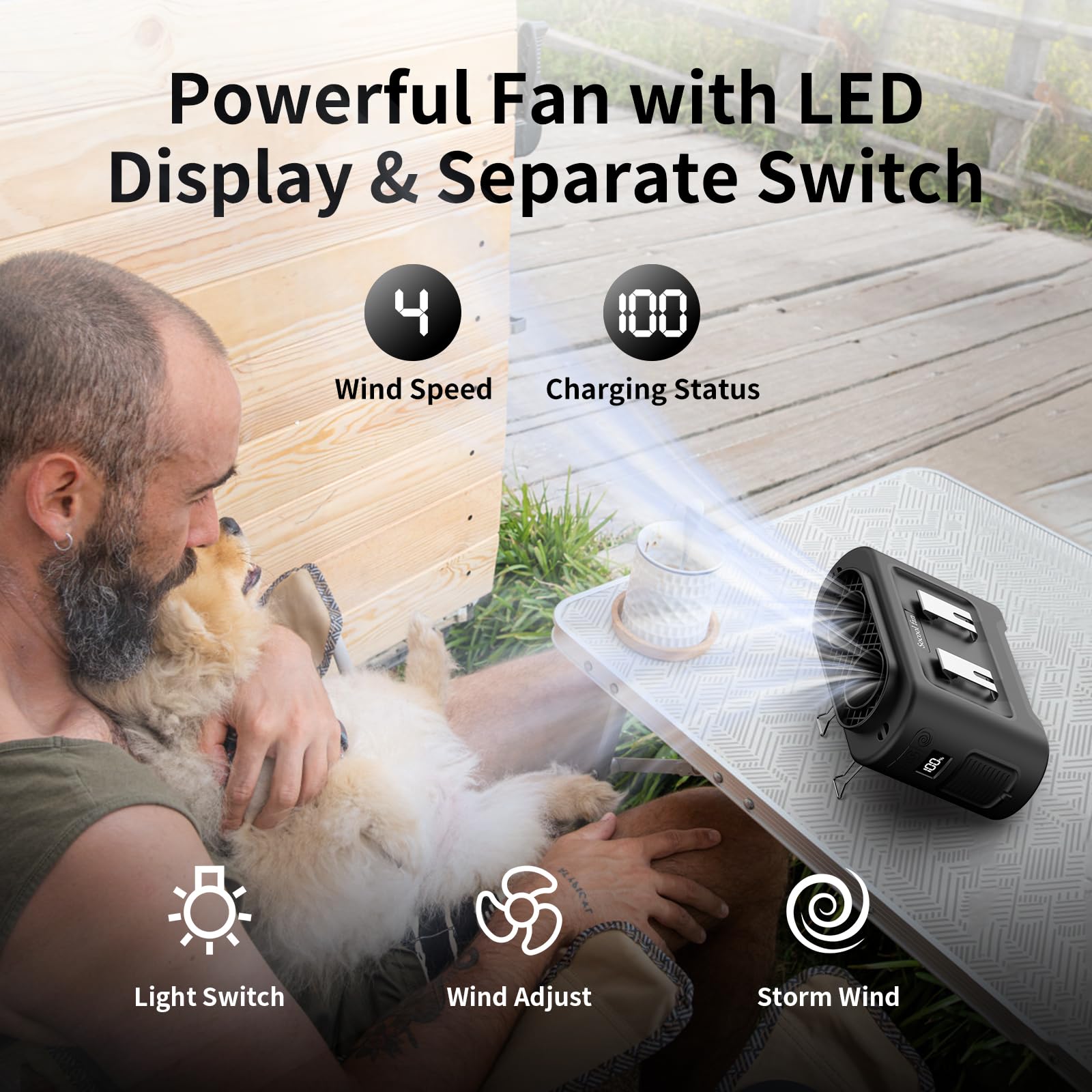 Socool 14500Mah Portable Waist Fan Clip On Wearable Belt Rechargeable Personal Fan, Dual Air Outlet