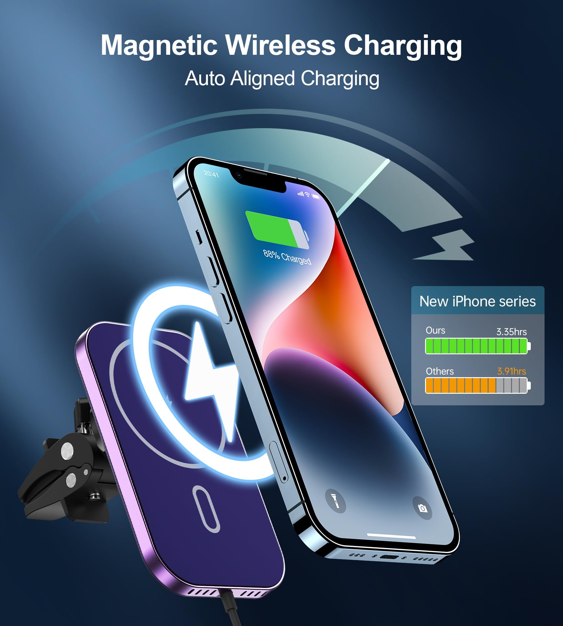 Mukiya Magnetic Wireless Car Charger, 360°Adjustable Magnetic Air Vent Mount Compatible With Magsafe Car Charger, Compatible With Iphone 15/14/13/12 Pro Max Plus Mini(Caseless), Mag Safe Case(Dark Purple)