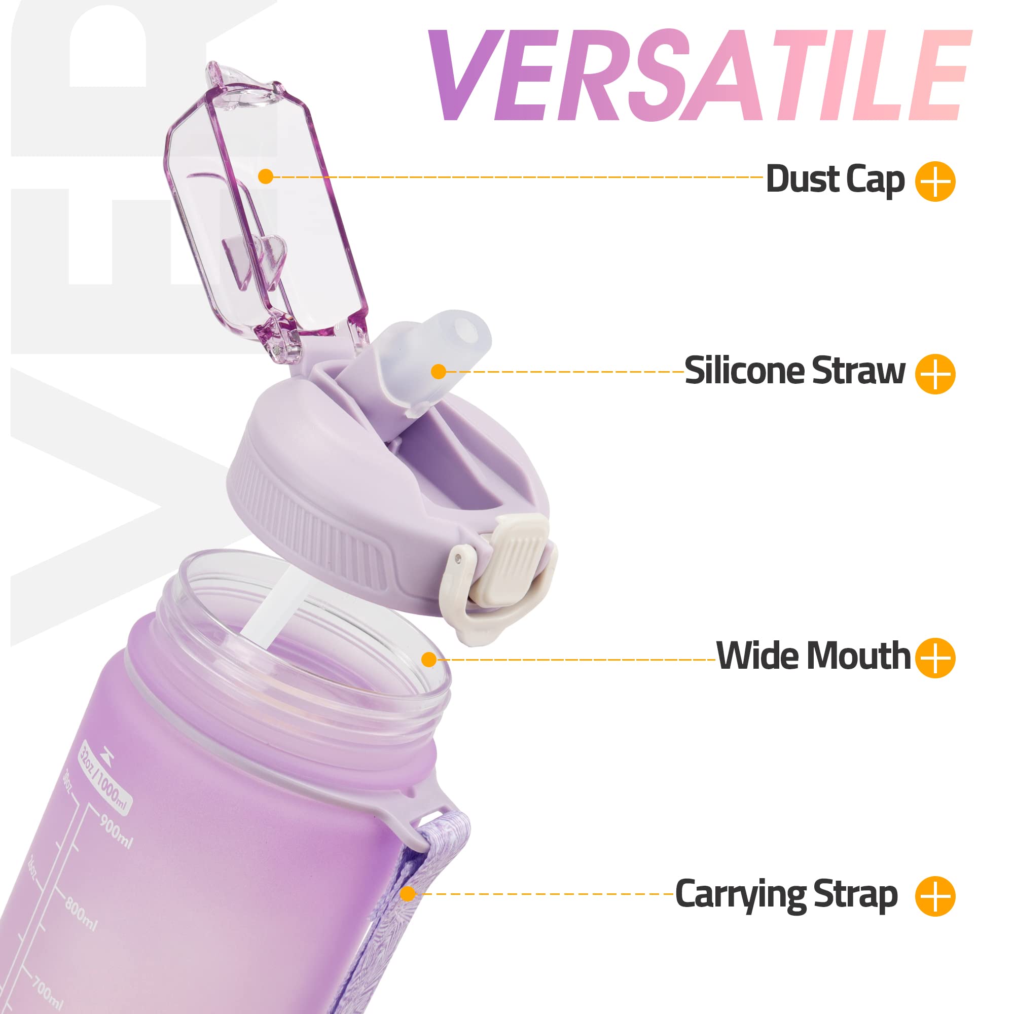 32oz sports bottle with time marker and inspirational quotes