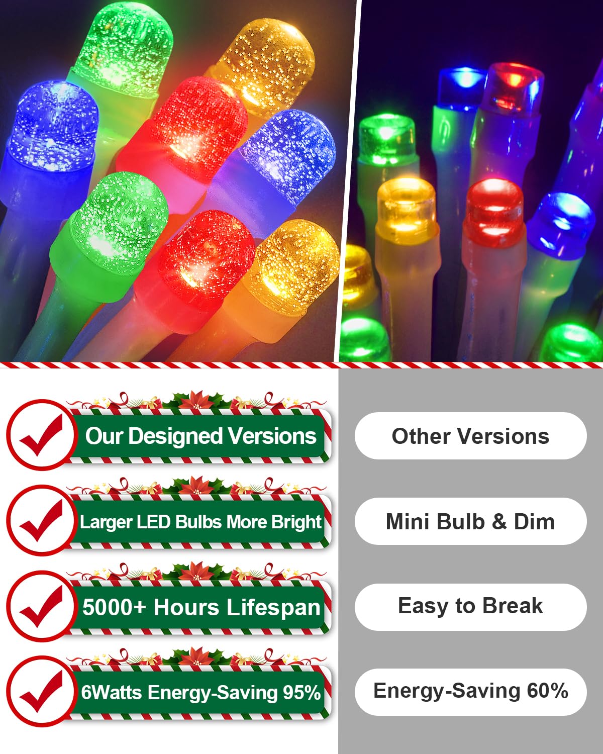 Nashcom Outdoor Christmas Lights, 66Ft 648 Led Hanging Christmas Lights With 144 Drops, Timer & Memory, 8 Modes Waterproof Fairy Lights For Outside House Patio Yard Holiday Decor, Multicolor