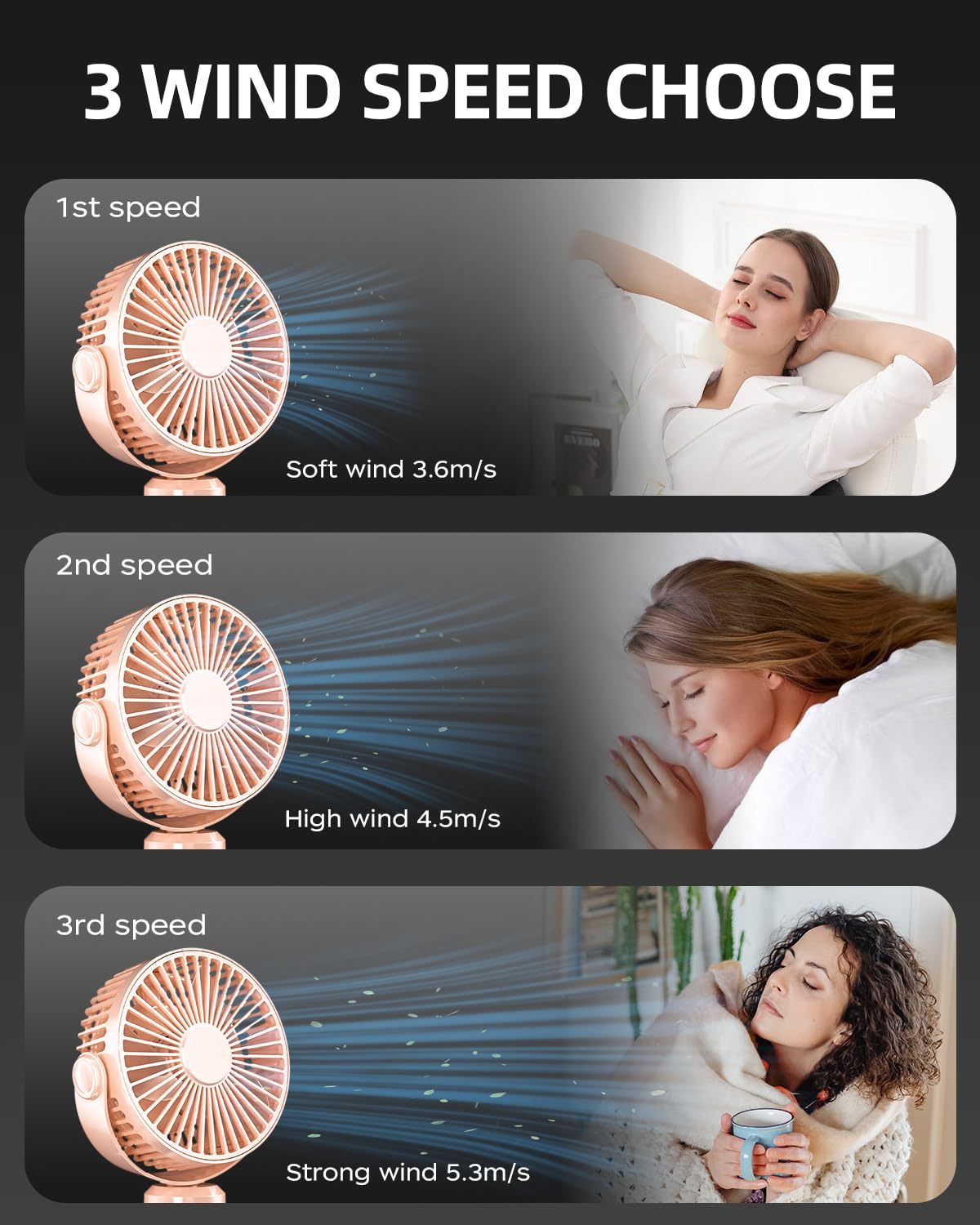 Stroller Fan, Battery Operated Clip On Portable Fan, 360°Rotate Usb Rechargeable Personal Desk Fan