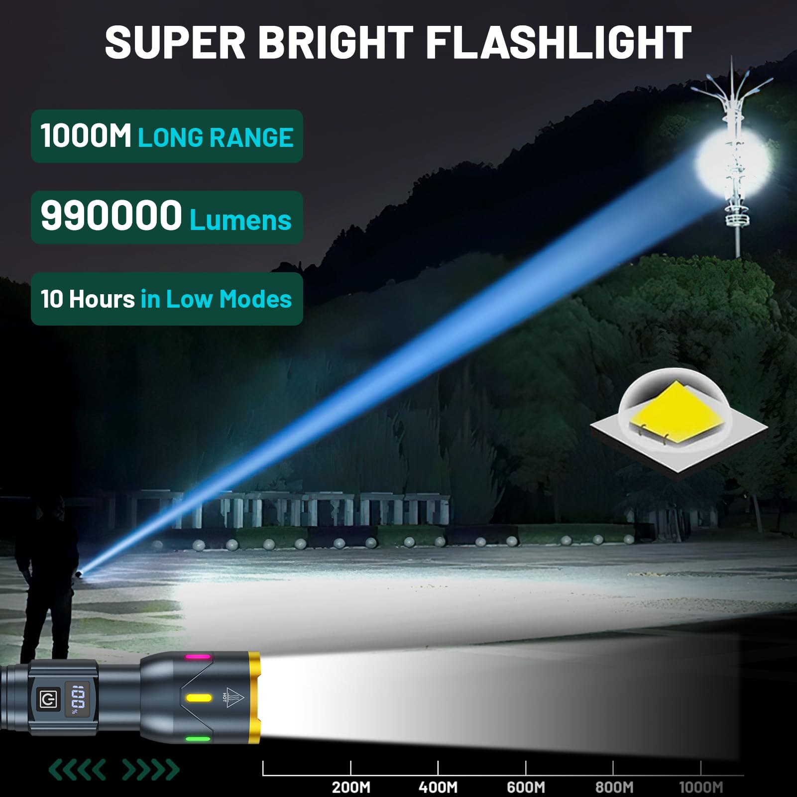 Driverwish Rechargeable Flashlights 990000 High Lumens, Super Bright Led Flashlight Usb C, High Power Flashlight With 3Modes, Waterproof Flash Light, Versatile Tactical Flashlight For Emergencies,Camping,Hiking