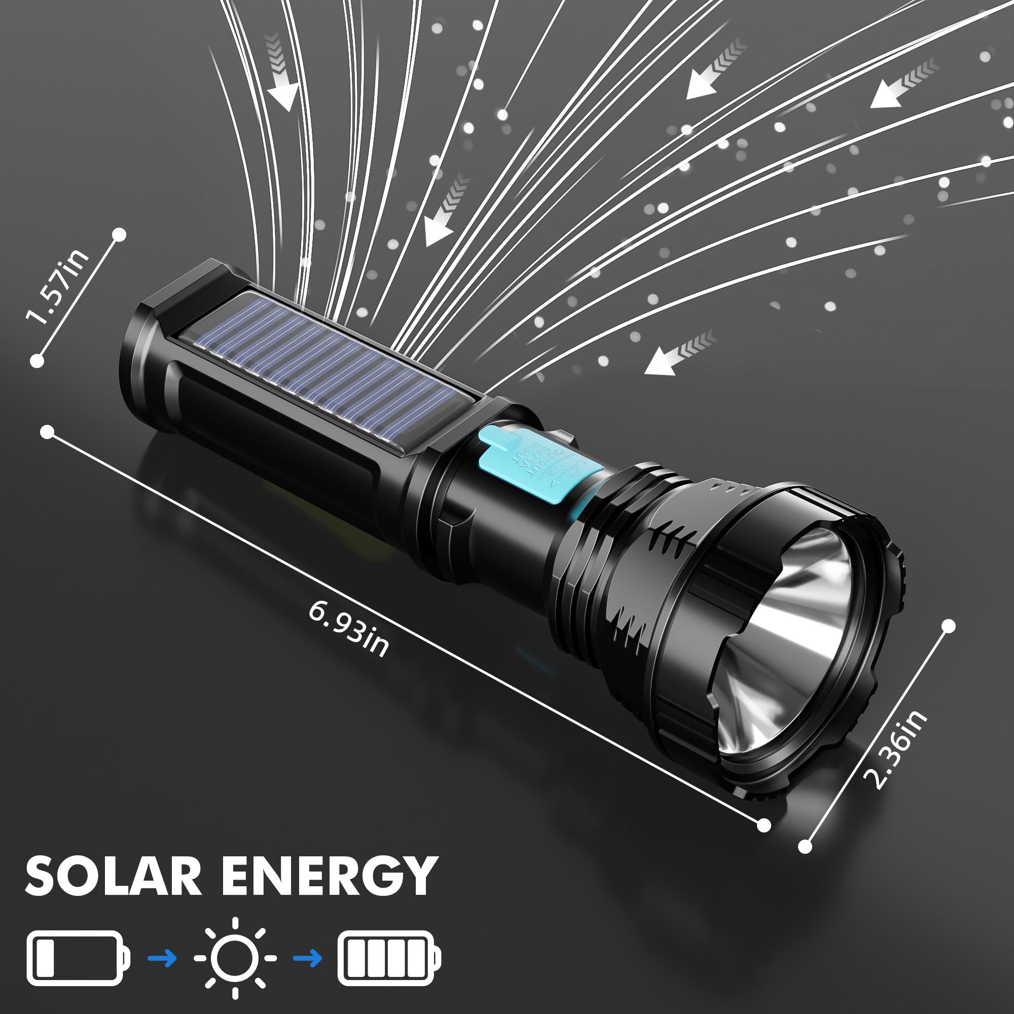 Rumiom Solar/Rechargeable Led Flashlights, Multi Function Flashlight With 2000 Mah Battery, Emergency Strobe Light, Waterproof, Fast Usb Charging, Survival Gear And Supplies For Camping, 2 Pack