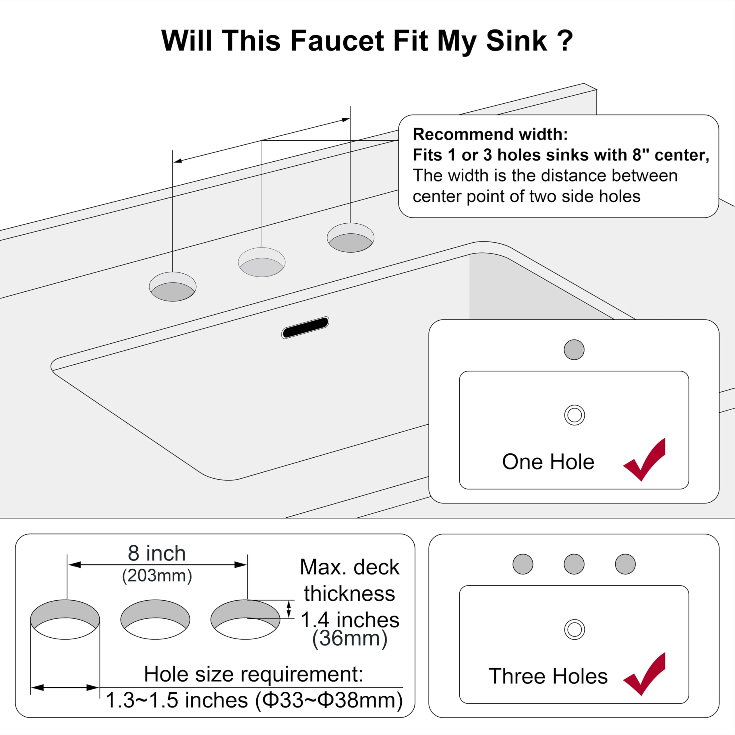 Derengge Single Handle Pull Out Kitchen Faucet,Matte Black Kitchen Sink Faucet With Deck Plate For Farmhouse, Camper, Laundry, Rv, Bar,Ew-083F-Mt