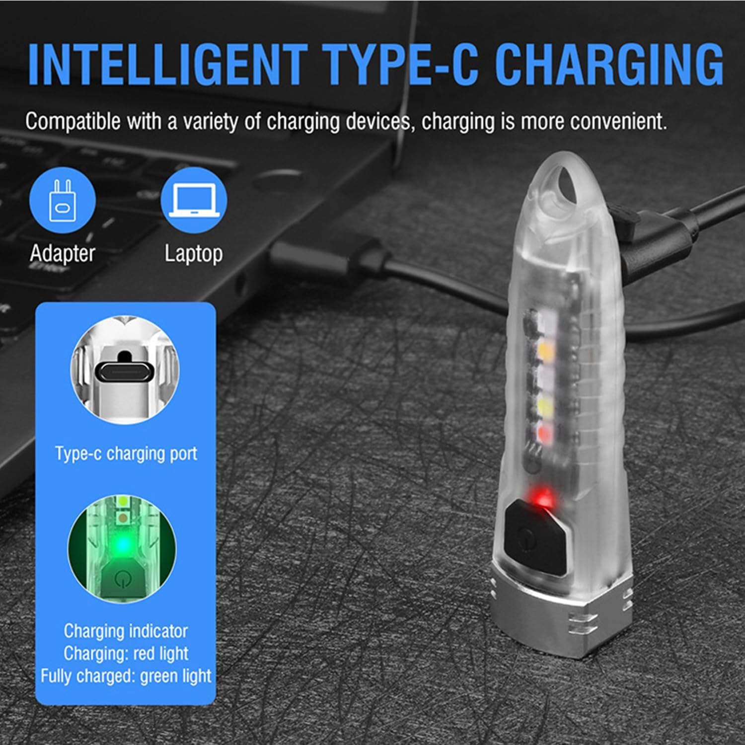Mviocs V1 Mini Keychain Led Flashlight, 400 Lm Powerful 12 Modes With Uv Red Blue Yellow Side Light, Rechargeable Emergency Edc Pocket Light For Daily Use, Outdoor