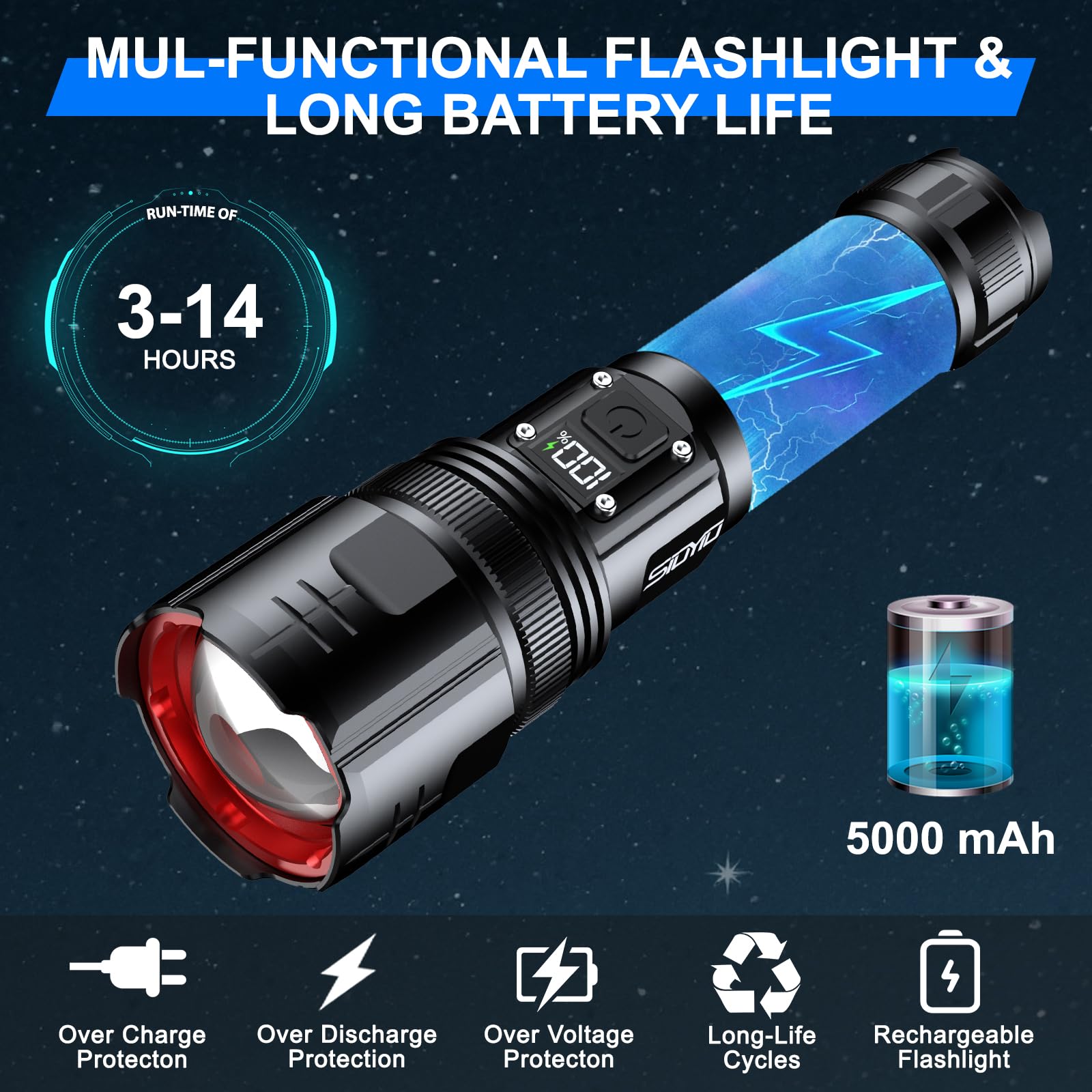 Siuyiu Flashlights High Lumens, 5500 Lumens Rechargeable Flashlight With Lcd Digital Power Display, Zoomable Led Super Bright Flash Light, 4 Mode, Ipx5 Waterproof For Camping, Emergencies And Outdoor