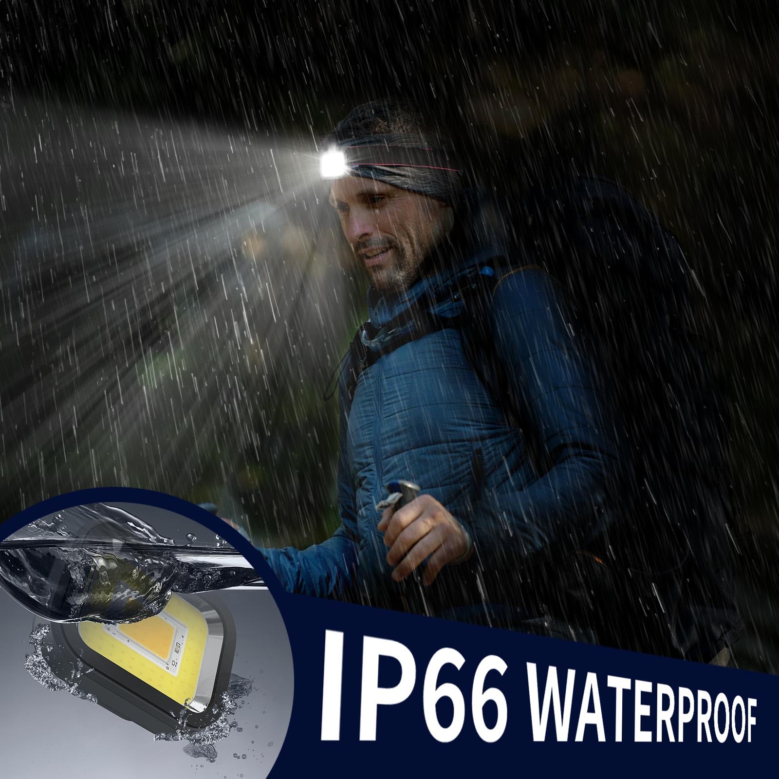 Matonze Running Lights, Ip66 Waterproof Clip On Running Flashlights For Runners, 6 Modes Lightweight Rechargeable Safety Light For Joggers Running Camping Hiking Emergency (Black)