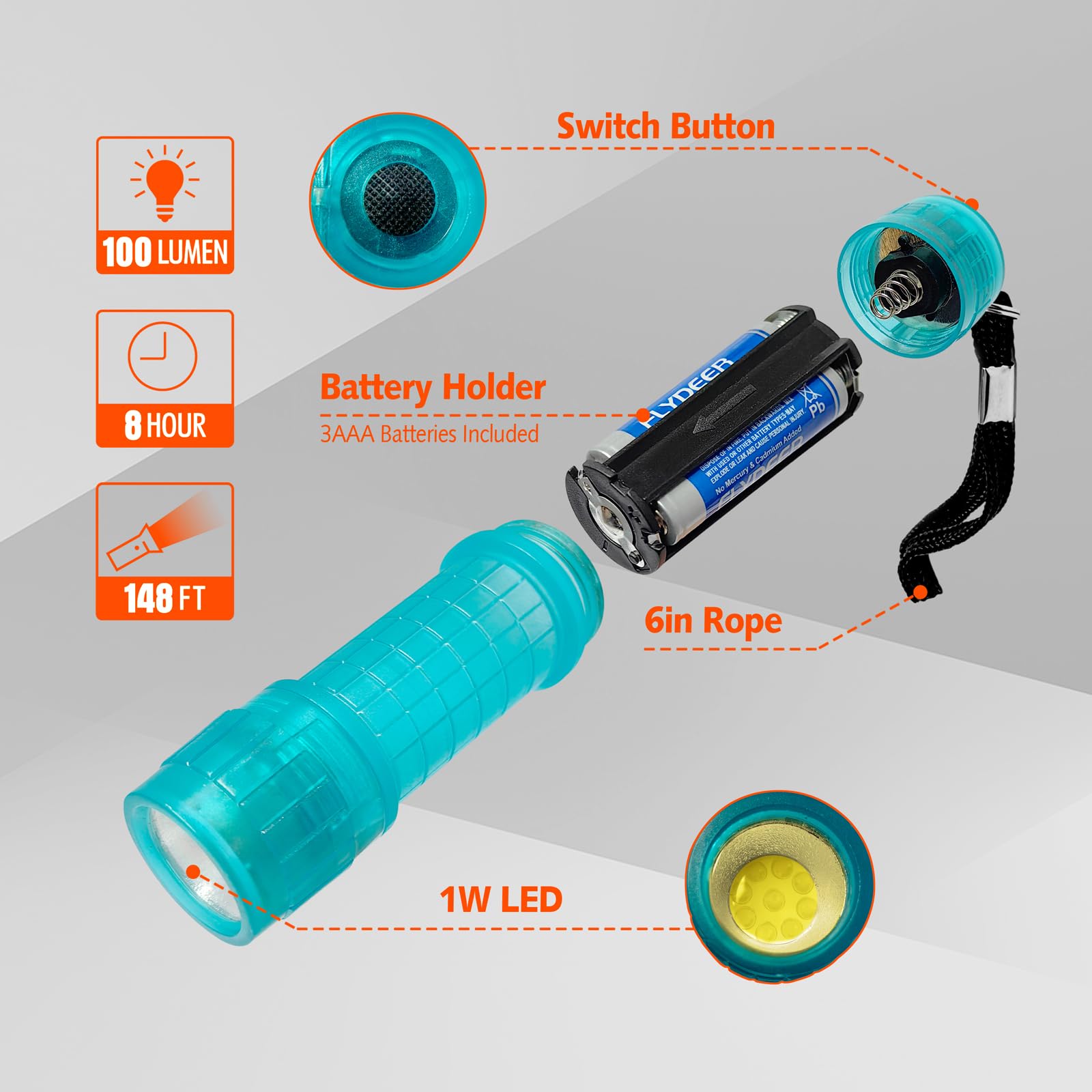 Kunhe 30 Pack Glow In Dark Flashlights Small Mini Flashlight For Kids Bulk Flashlights With Batteries Included  For Kids Birthday Party Classroom Prizes Christmas  Party Favor