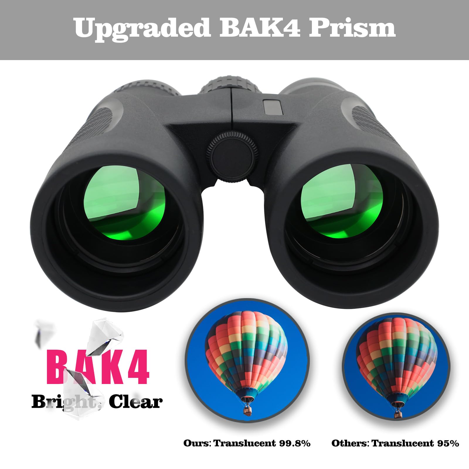 Wontocheer Professional Binoculars 12X42 High Power, 22Mm Eyepiece Compact Telescope For Travel Hiking Bird Watching With Bak4 High Definition Prism