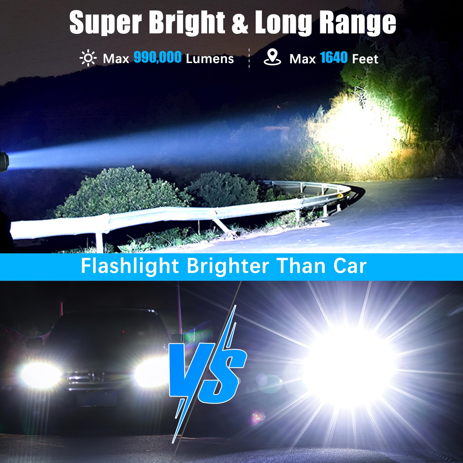 Alifa Flashlights High Lumens Rechargeable, 990000 Lumens Super Bright Flashlight, 5 Modes Led Powerful Flashlight, Ip65Waterproof, Versatile Utility Flashlight For Emergencies, Hiking, Camping