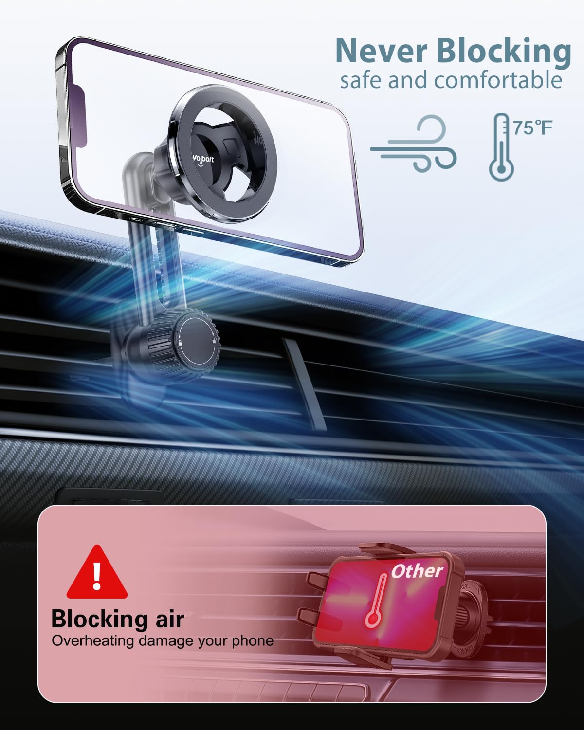 Volport Magnetic Phone Holder For Car Vent, [Non Blocking] Car Phone Holder For Iphone Magnetic Case, Strong Magnet Car Vent Mount For Iphone 15 14 13 Pro Max Mini Plus Case P-Socket