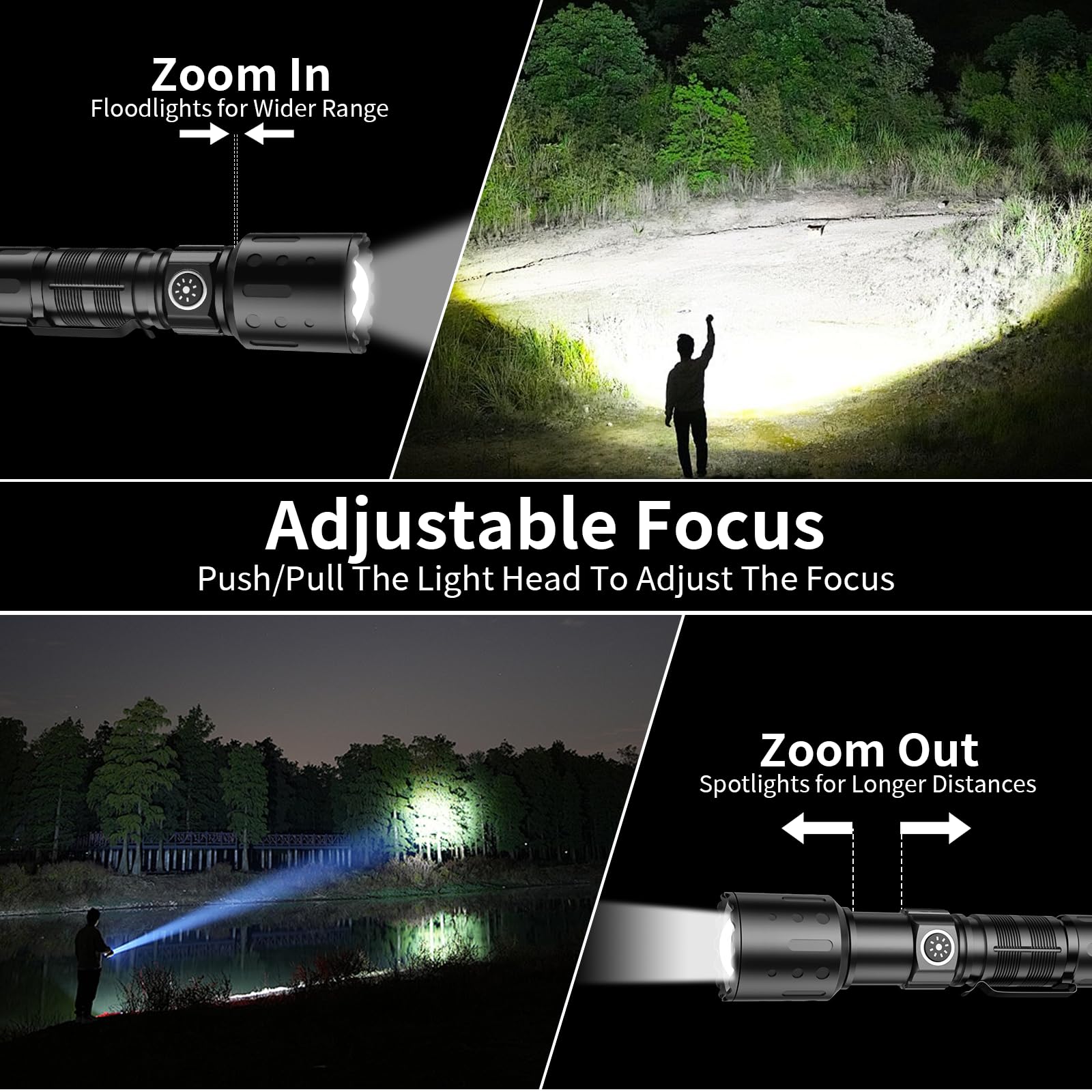 Tommax Flashlights High 20,000 Lumens Rechargeable - Super Bright Led Small Powerful Flashlight With Memory Function, 6 Mods Pocket Ipx5 Waterproof Flash Light For Camping, Emergency, Hiking